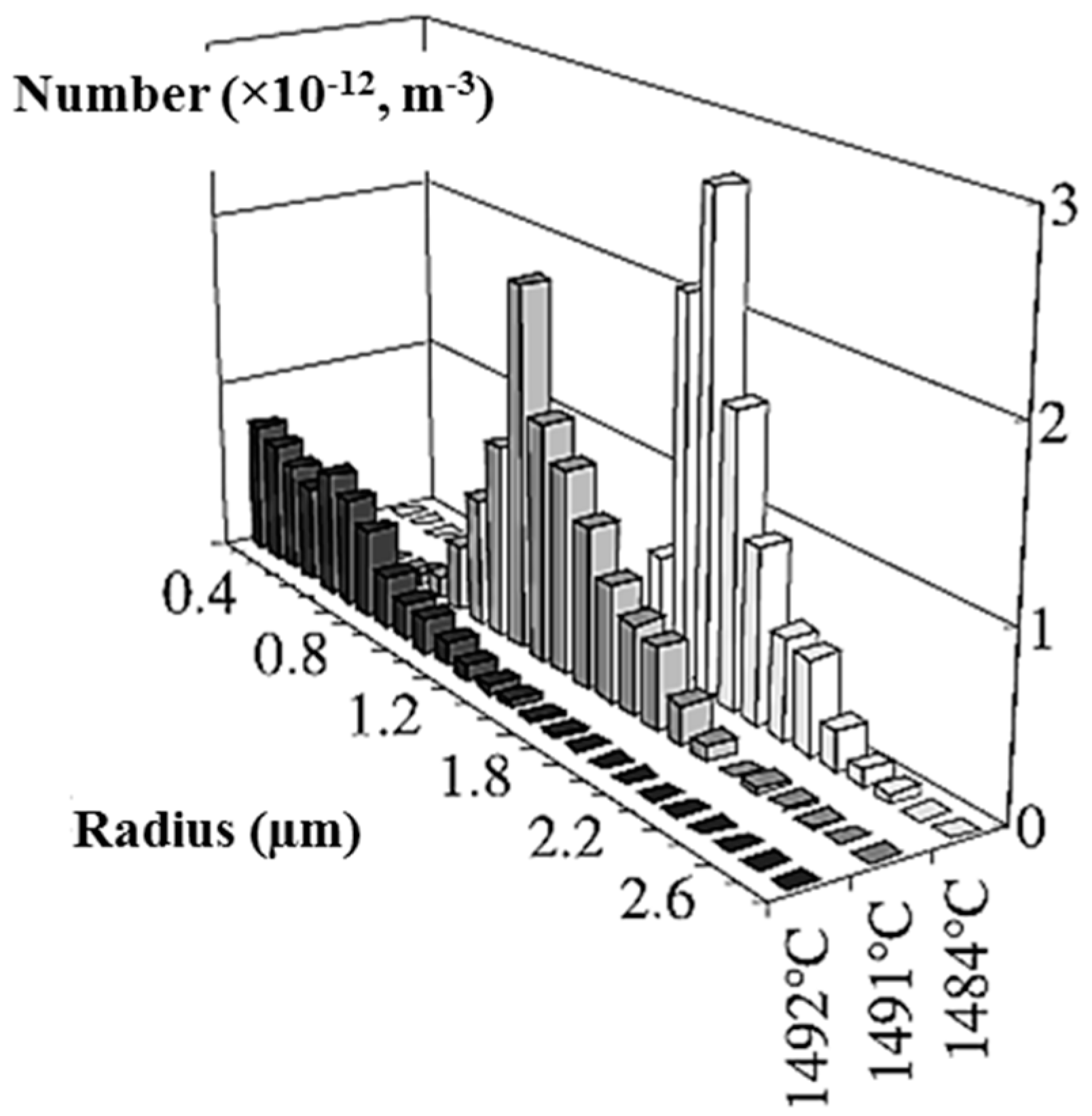 Metals 07 00460 g010