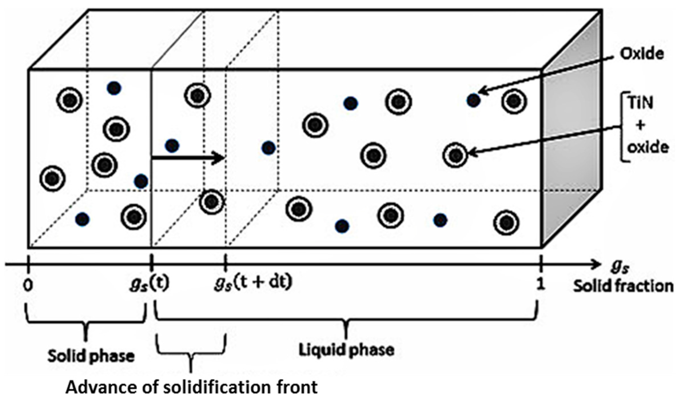 Metals 07 00460 g013