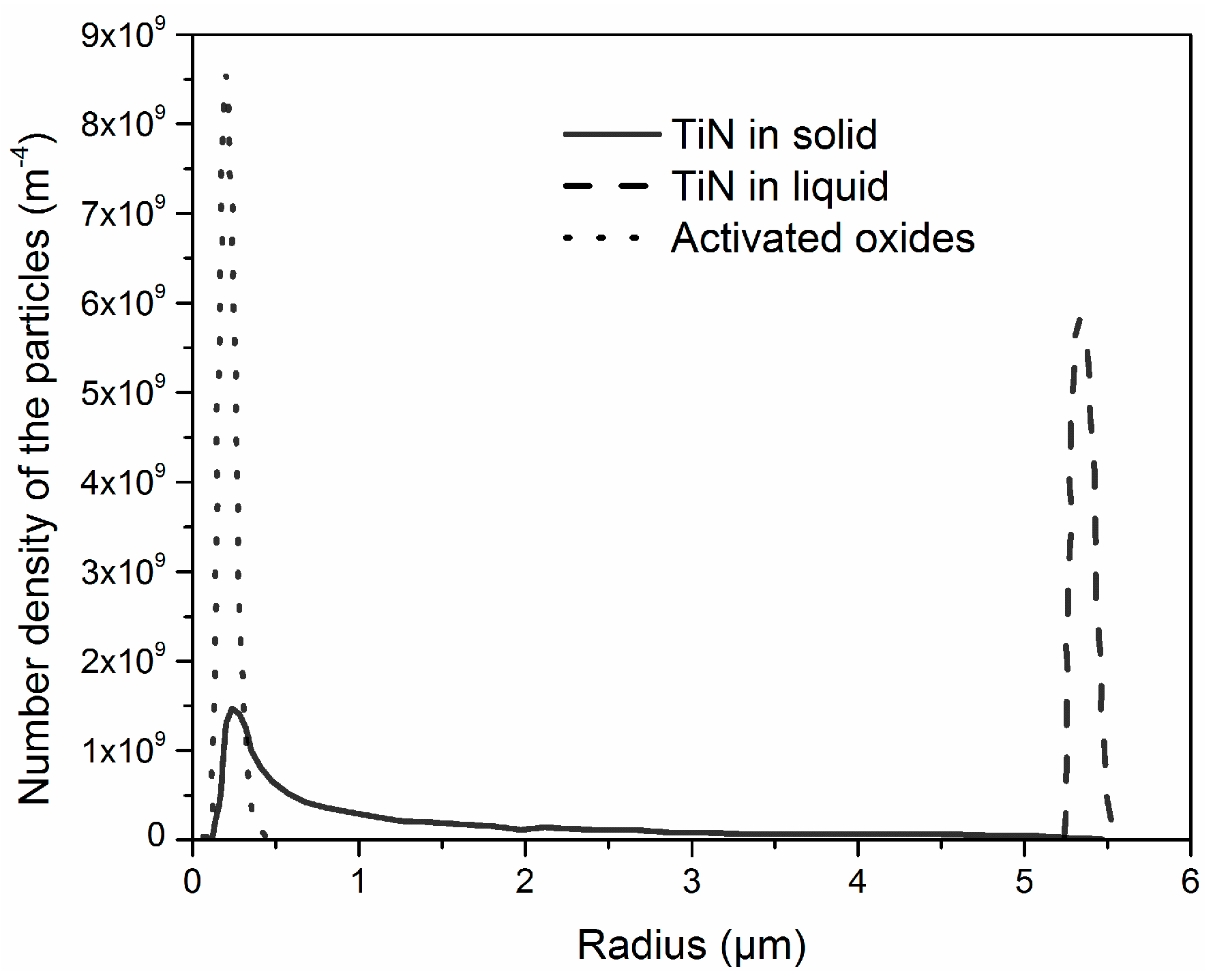 Metals 07 00460 g014