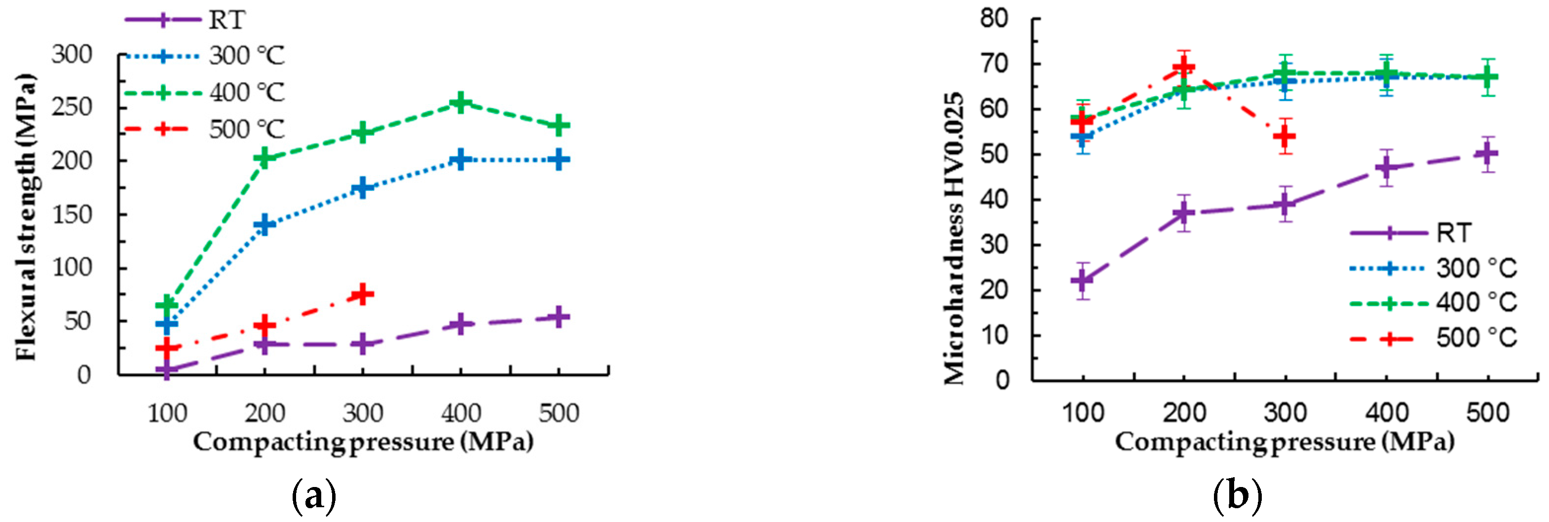 Metals 07 00461 g004