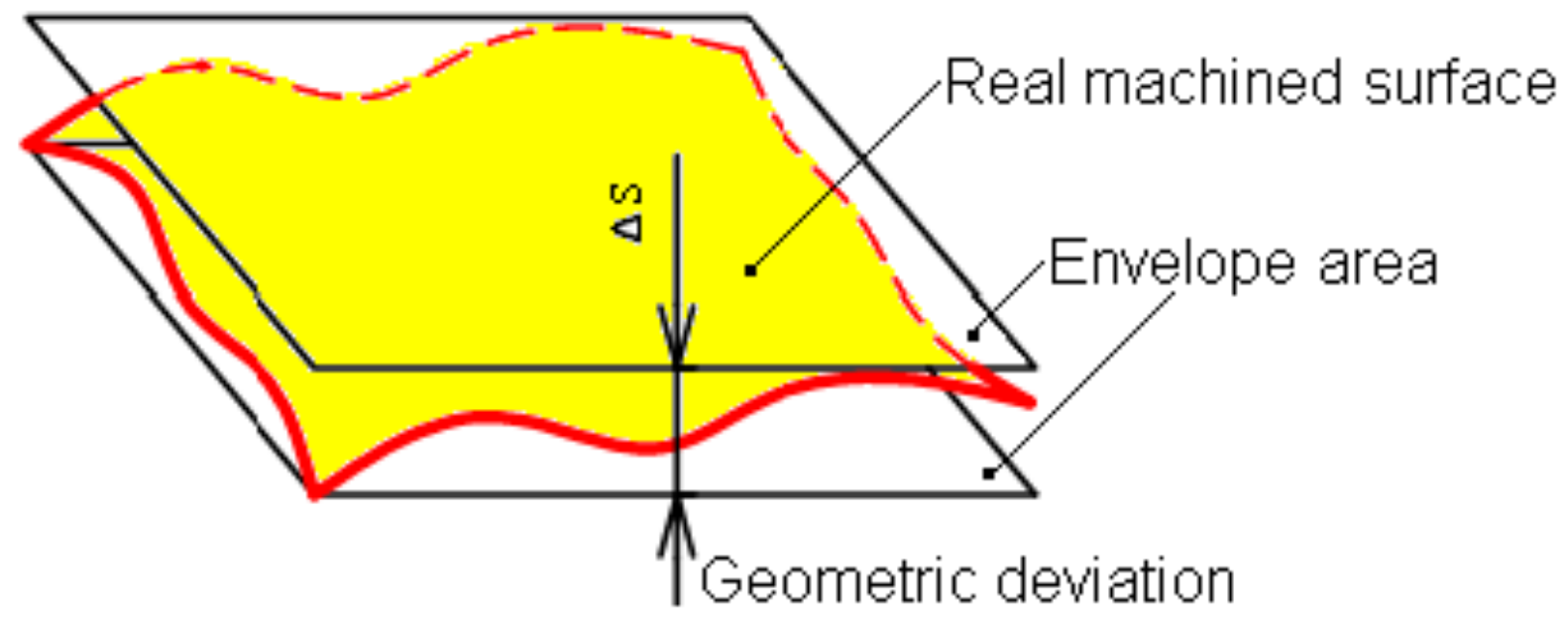 Metals 07 00462 g001