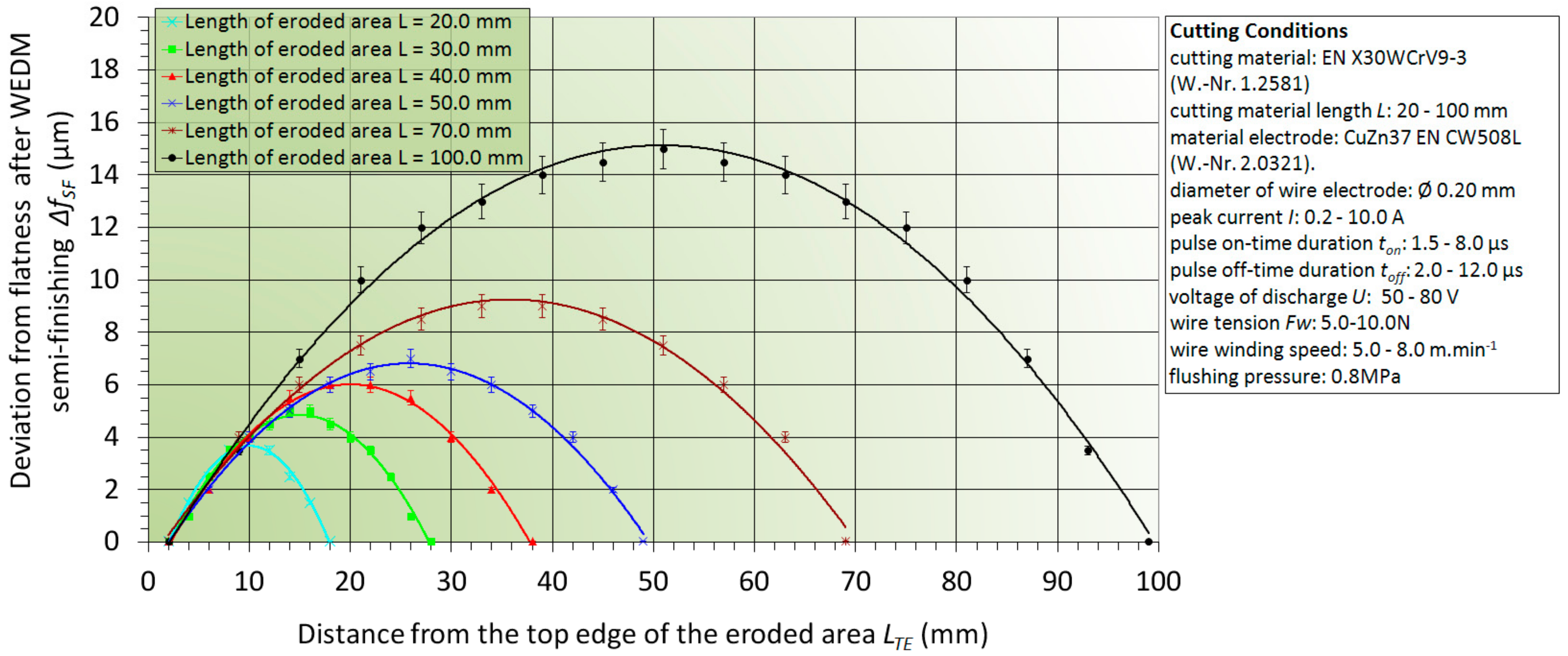 Metals 07 00462 g011