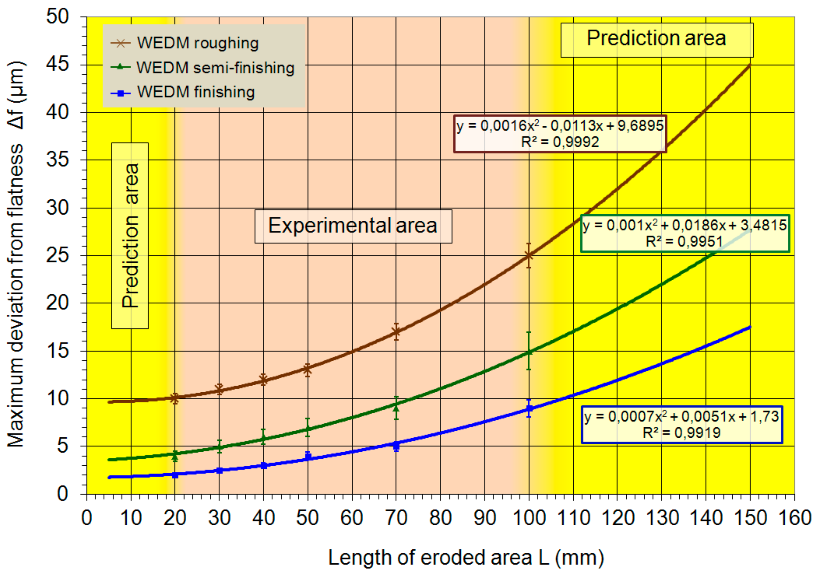 Metals 07 00462 g013