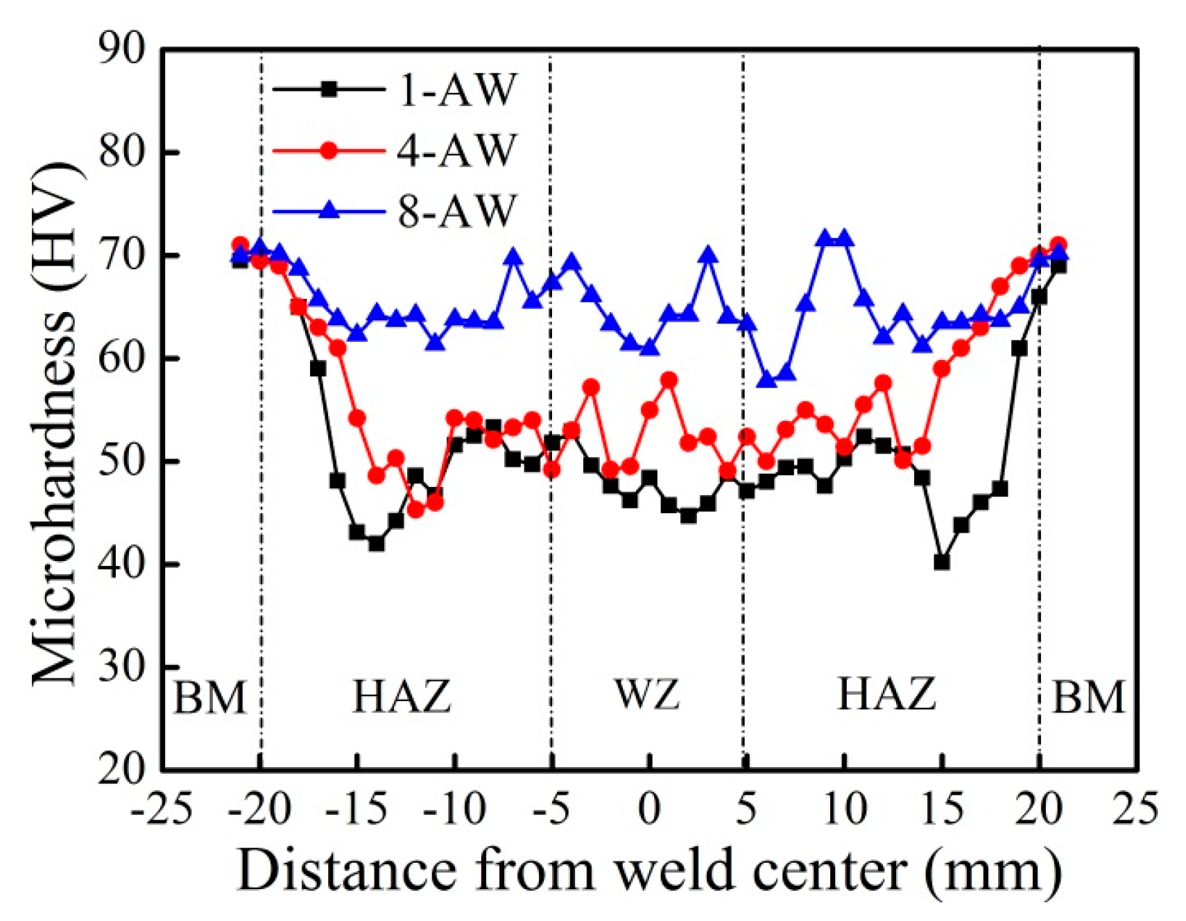 Metals 07 00463 g006