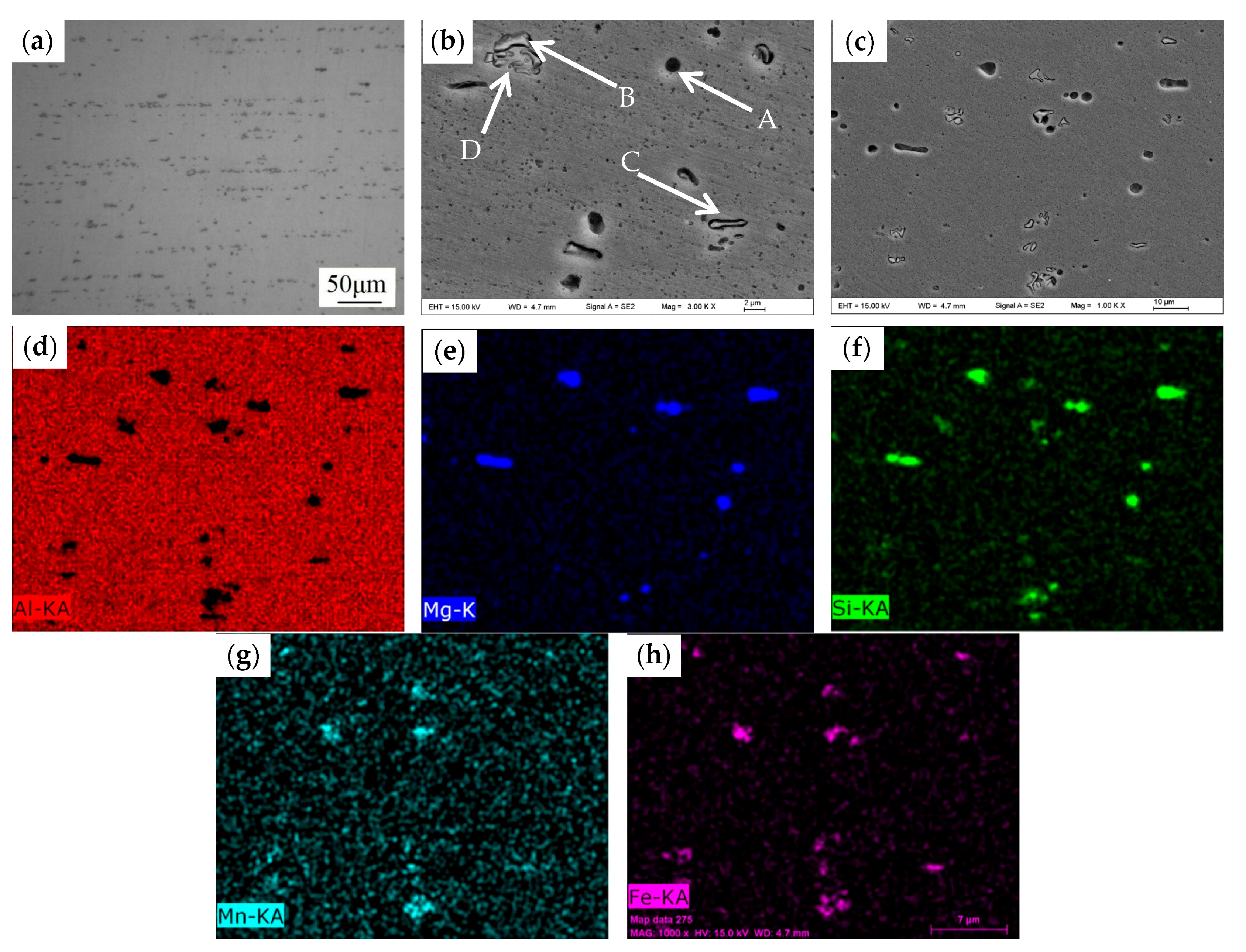 Metals 07 00463 g009