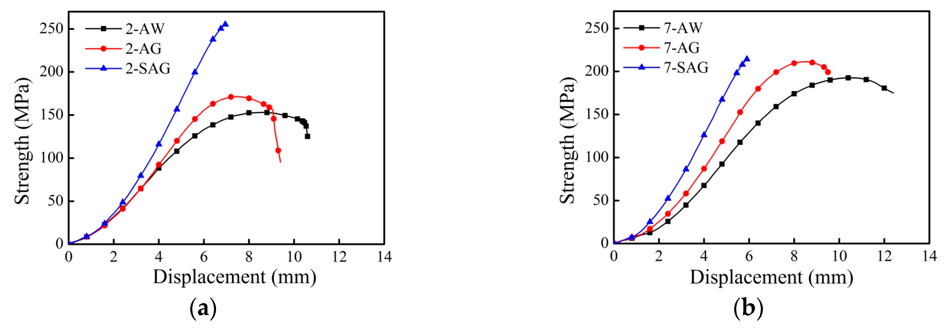 Metals 07 00463 g011