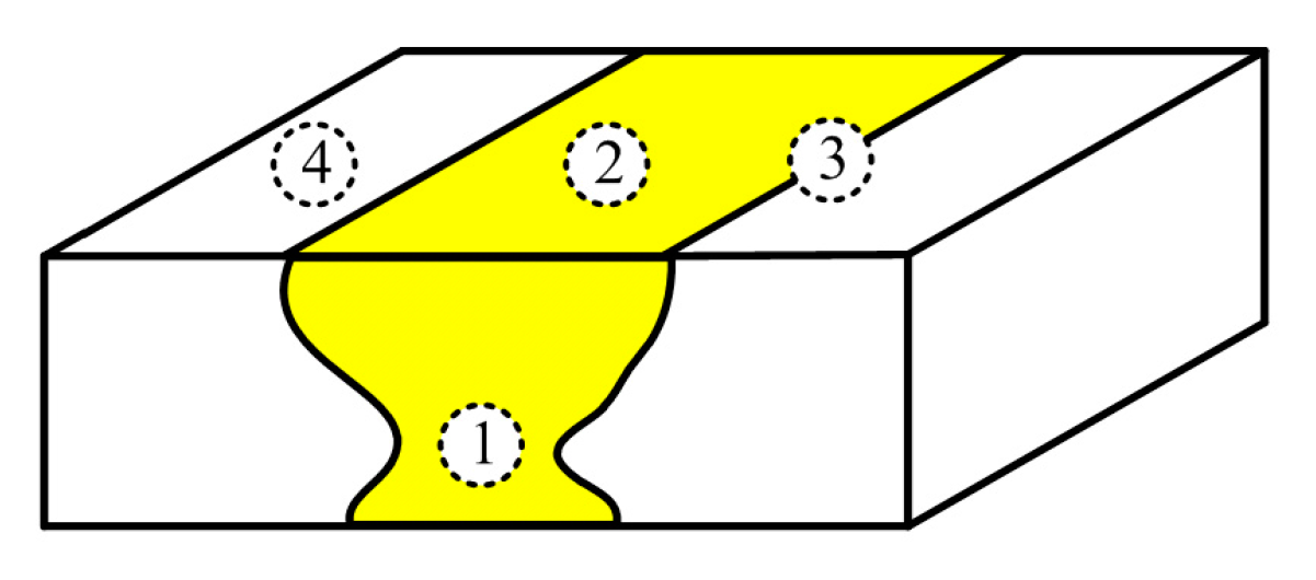 Metals 07 00463 g015