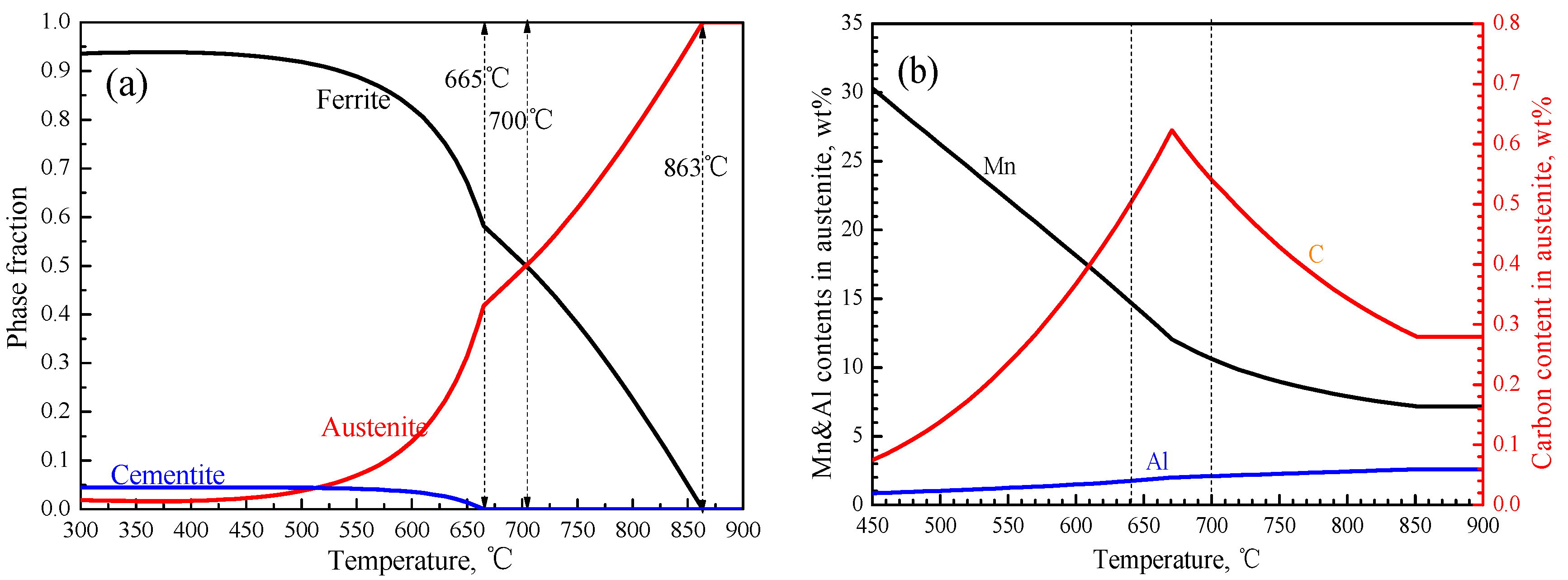 Metals 07 00464 g001