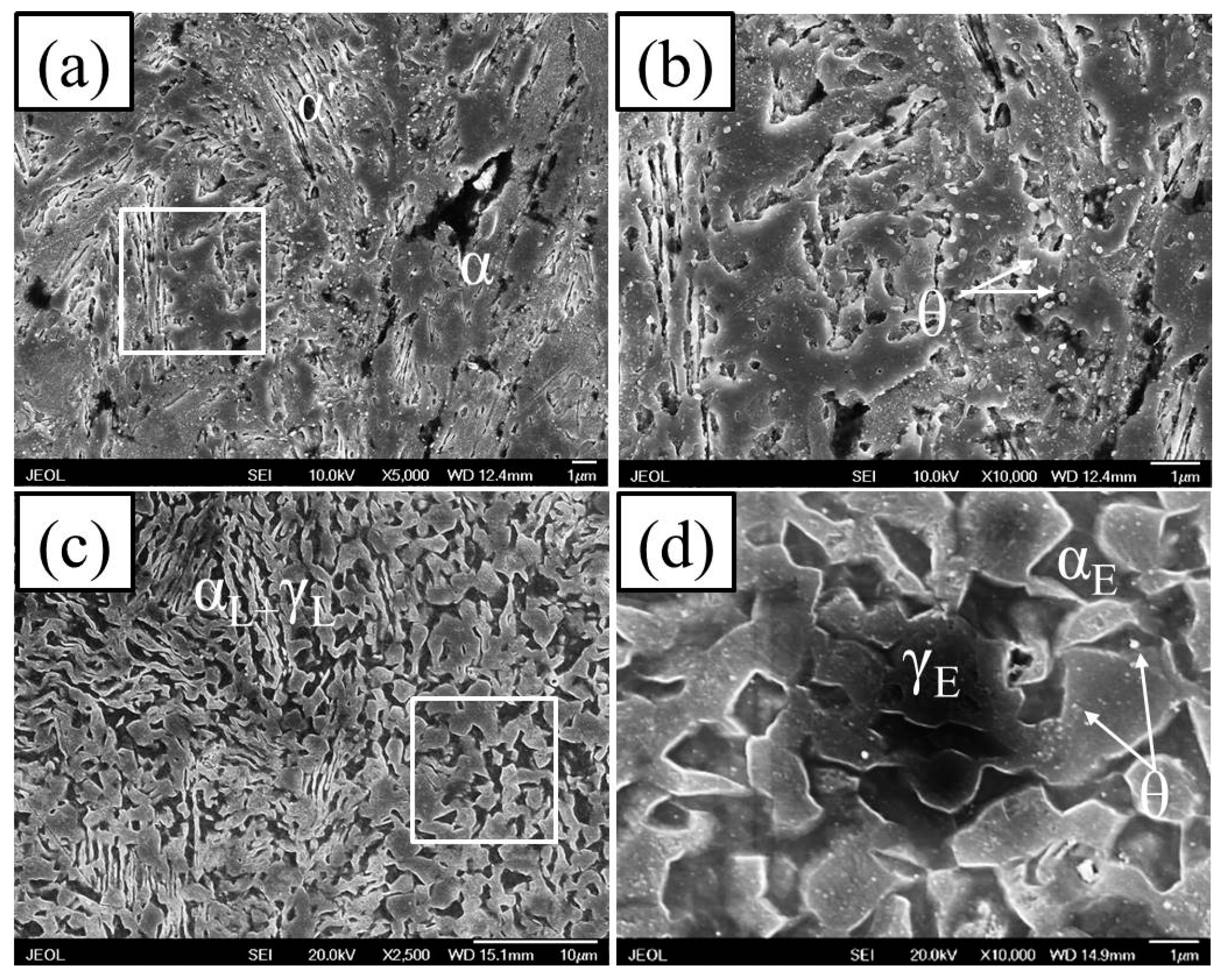 Metals 07 00464 g004a