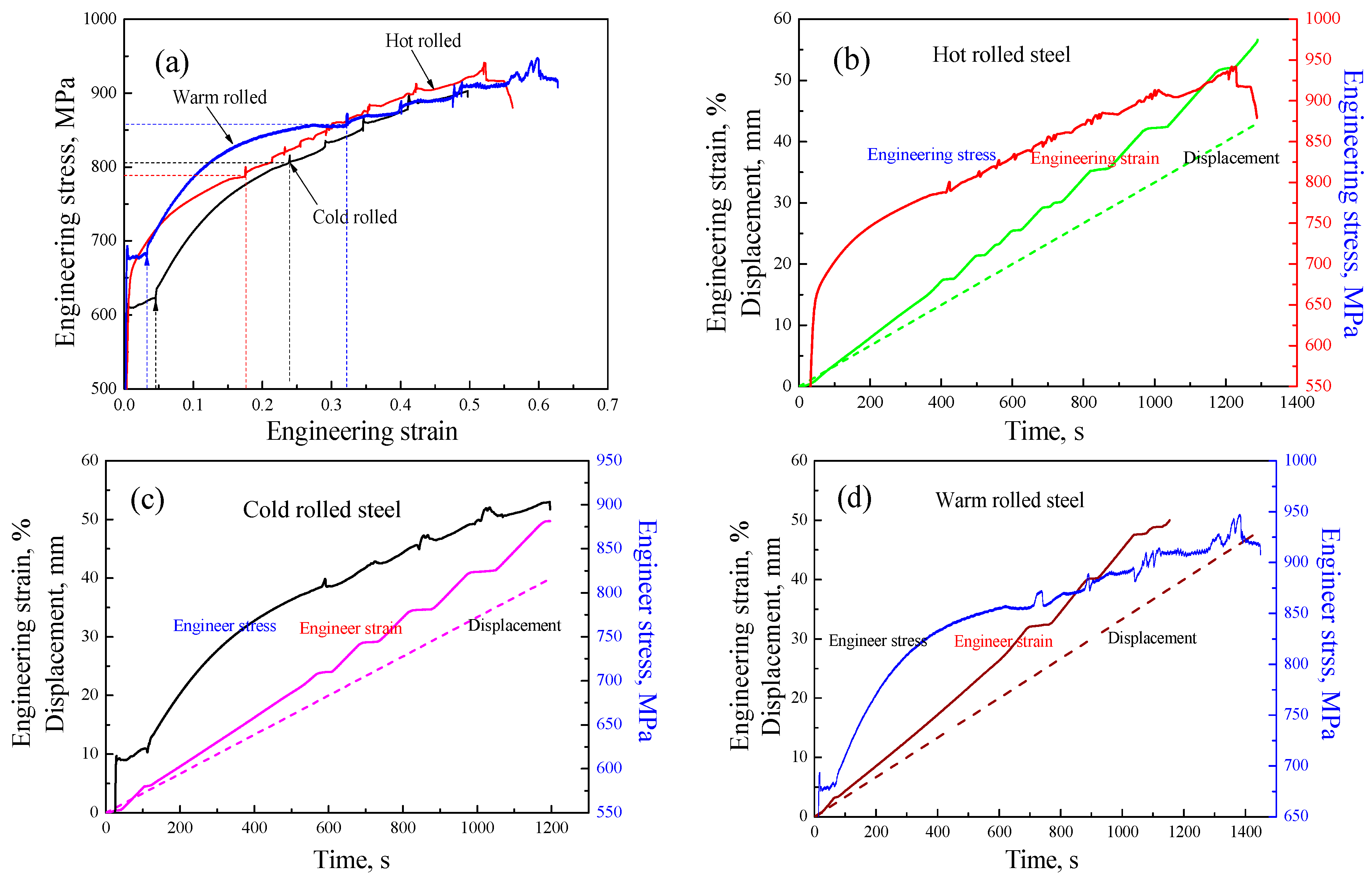 Metals 07 00464 g006