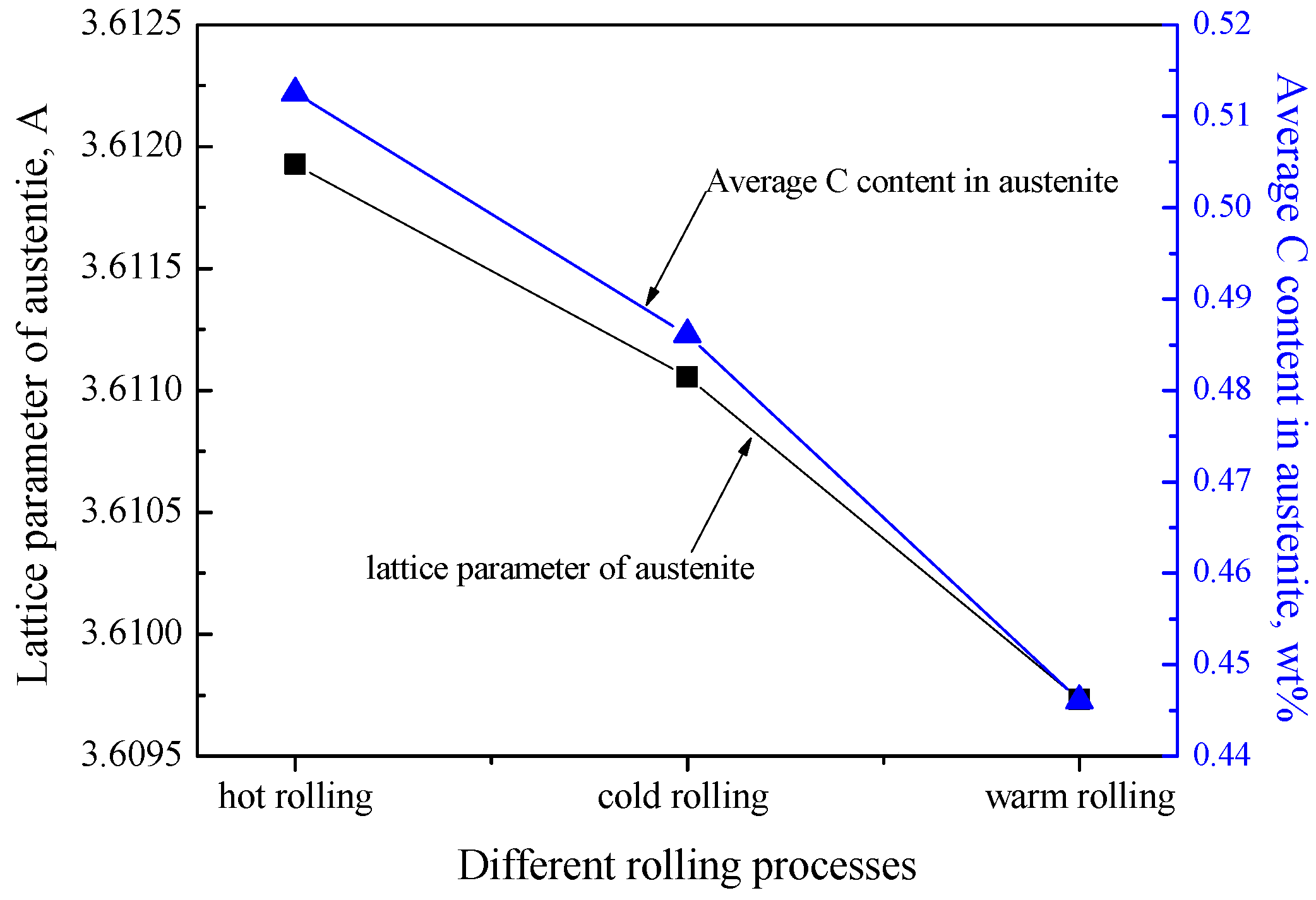 Metals 07 00464 g007