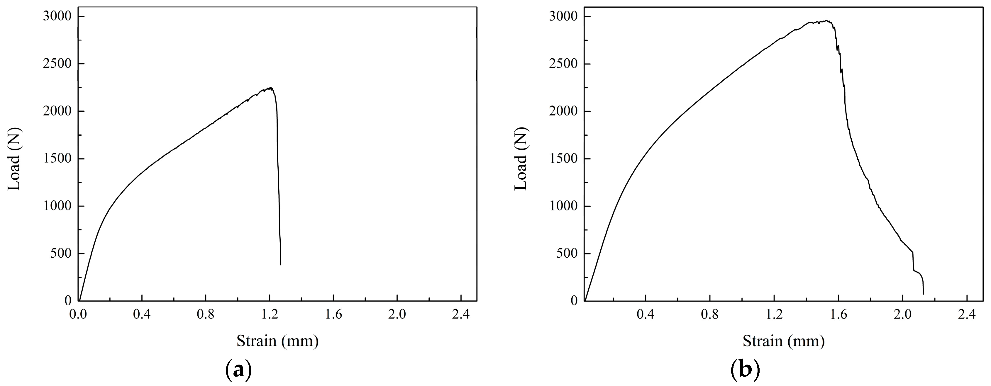 Metals 07 00467 g008