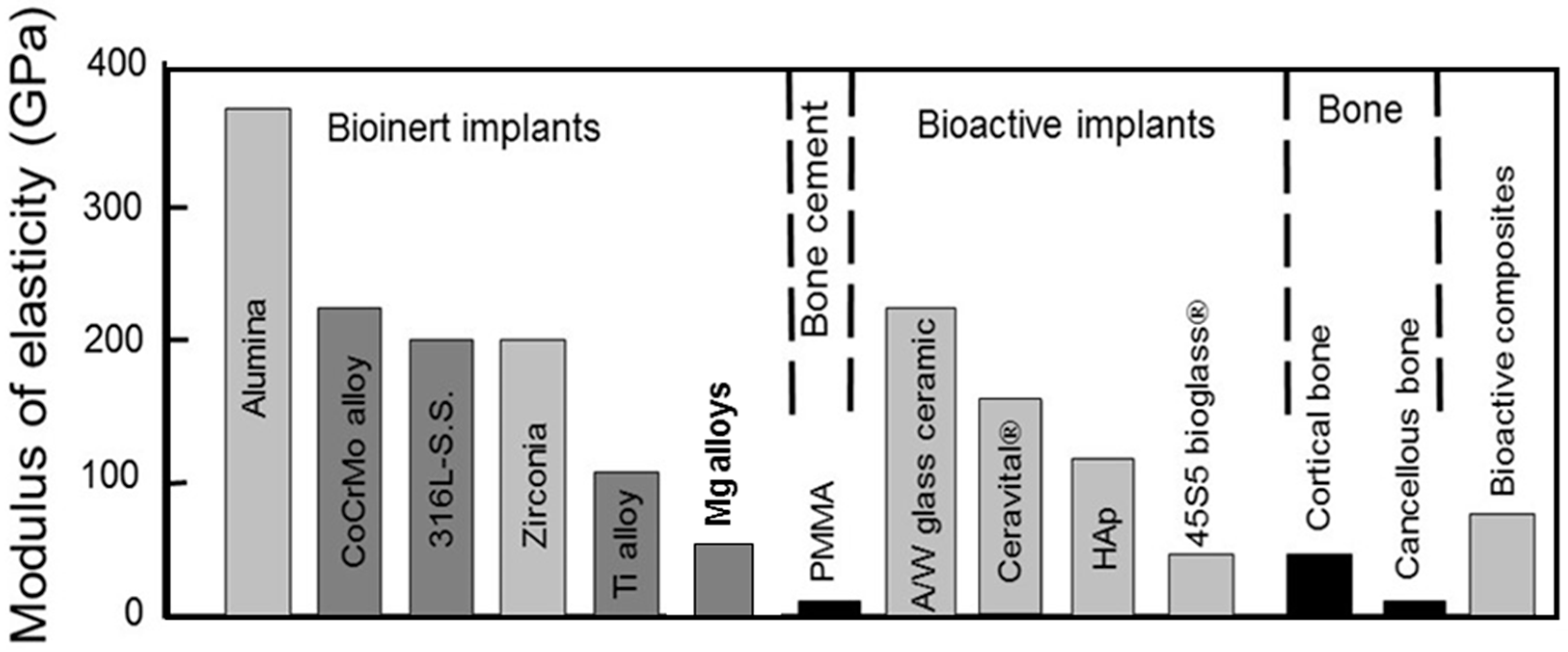 Metals 07 00468 g002