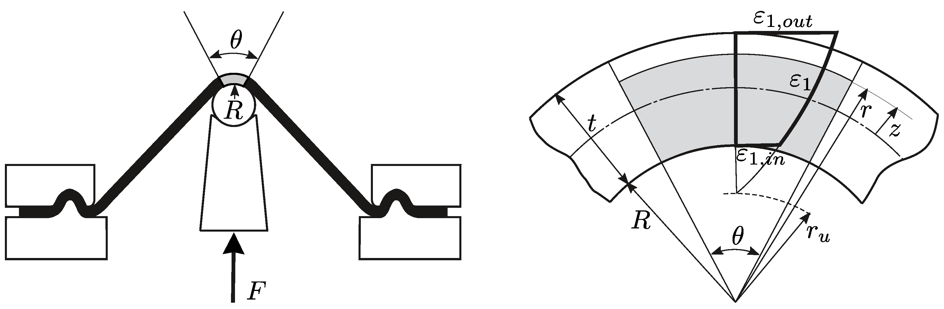 Metals 07 00469 g003 Metals 07 00469 g003