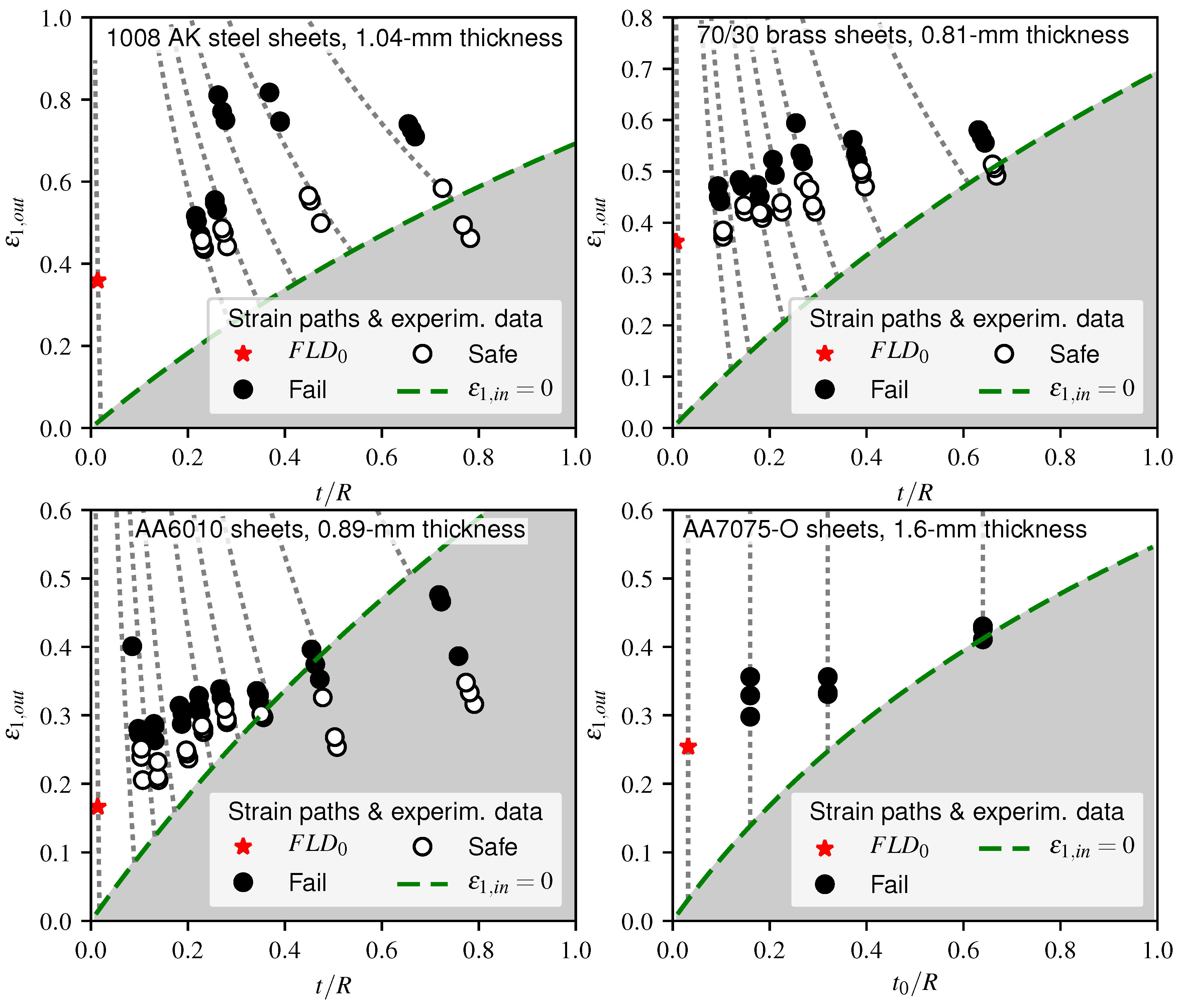 Metals 07 00469 g005 Metals 07 00469 g005