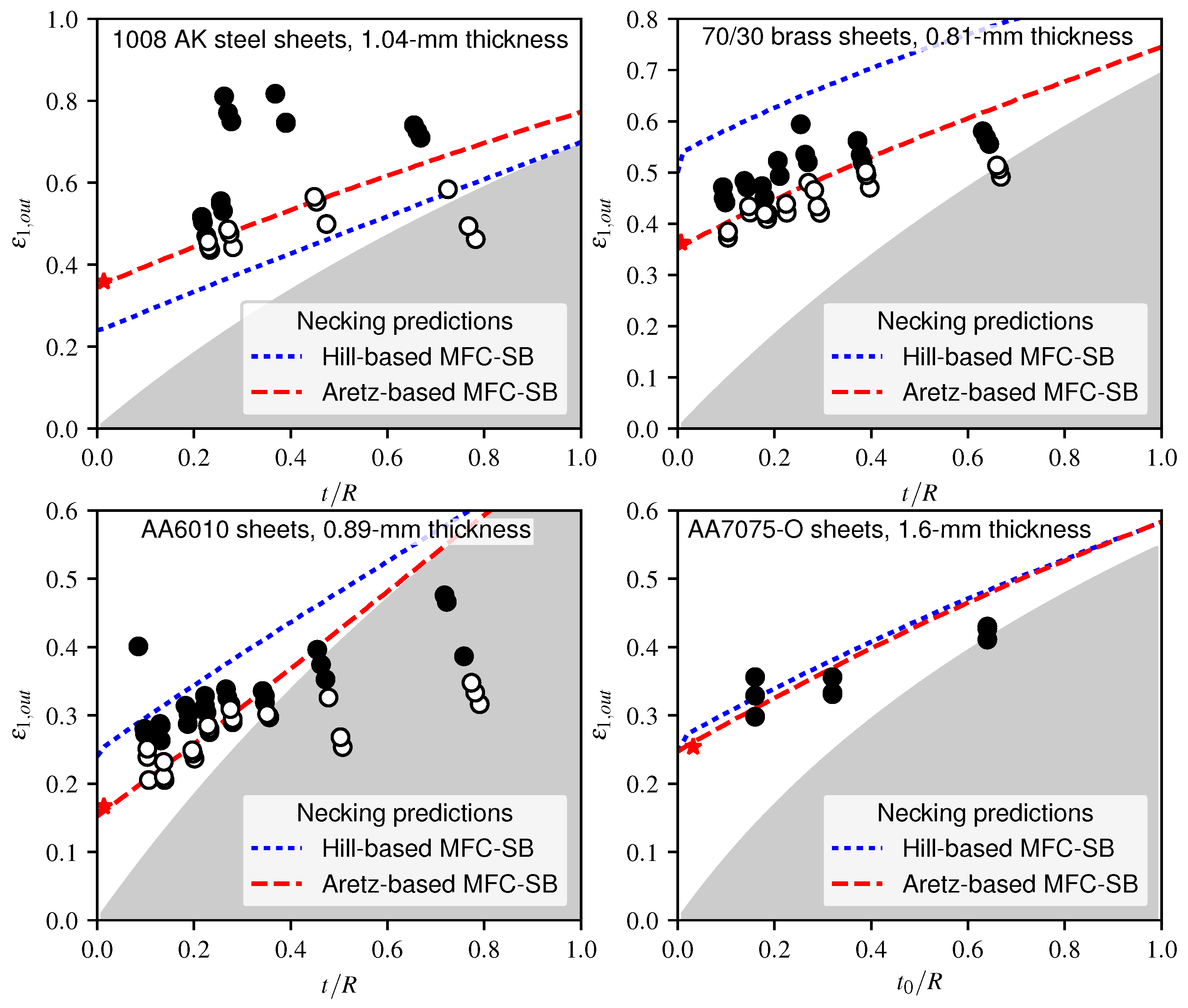 Metals 07 00469 g006 Metals 07 00469 g006
