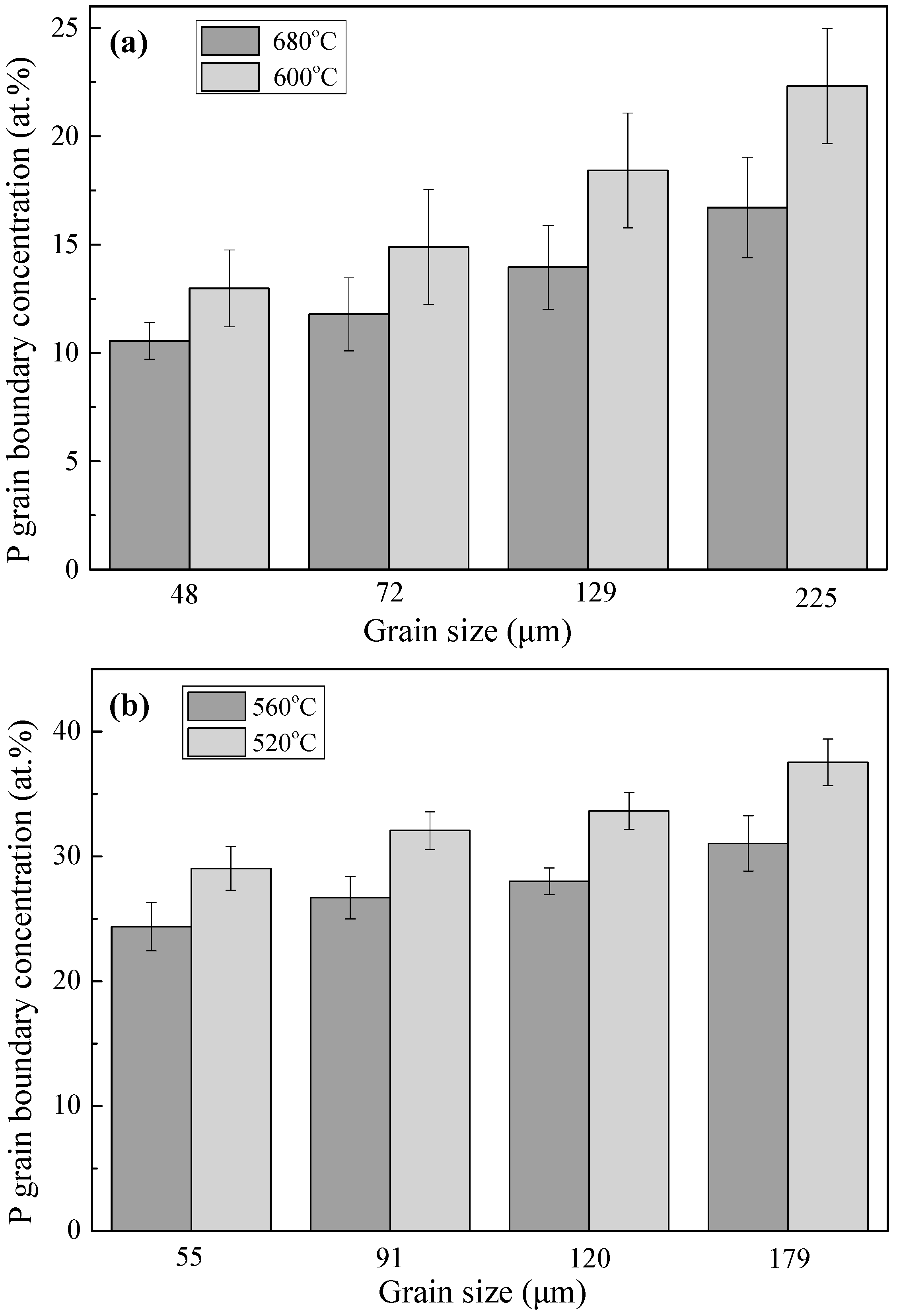 Metals 07 00470 g004