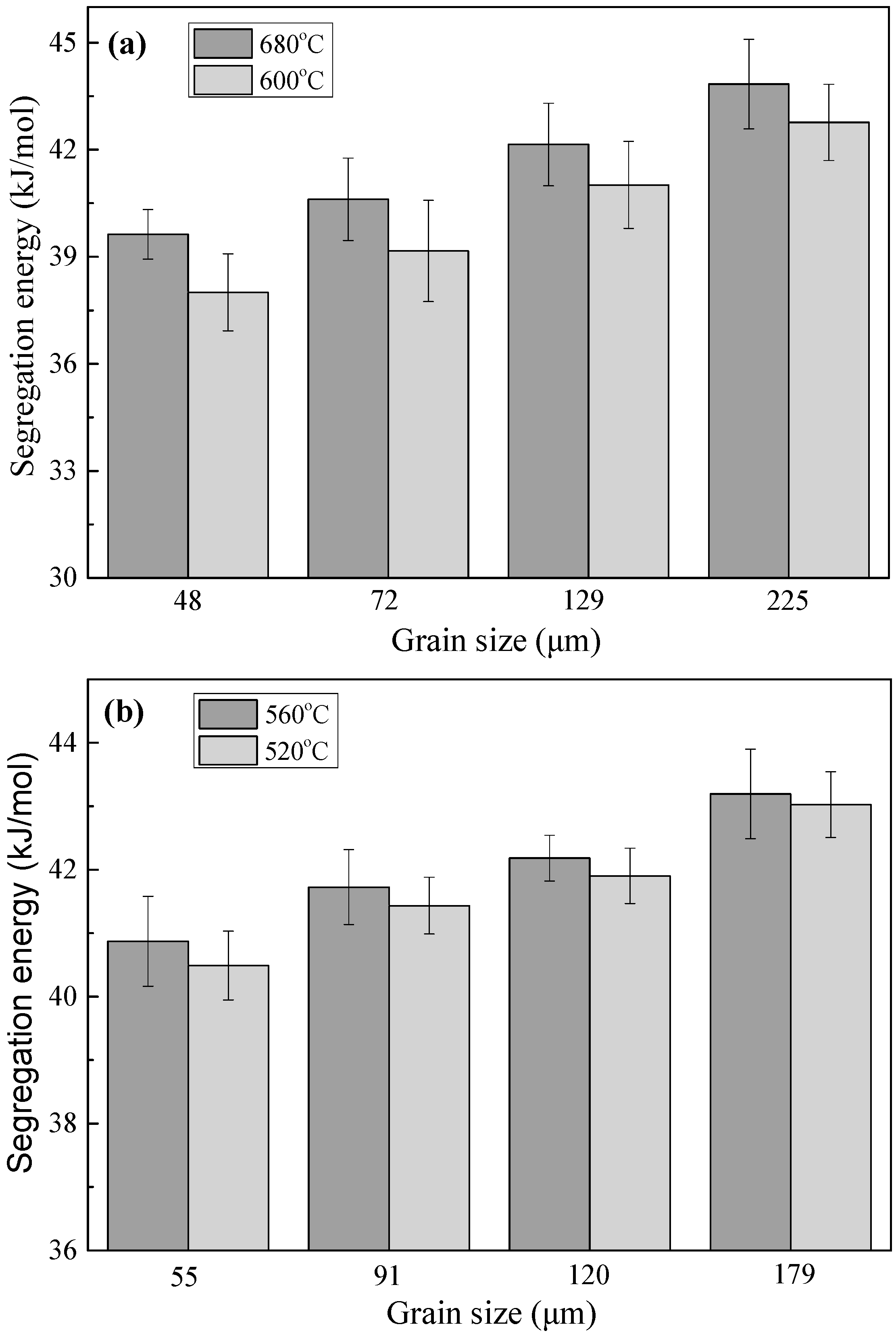 Metals 07 00470 g005