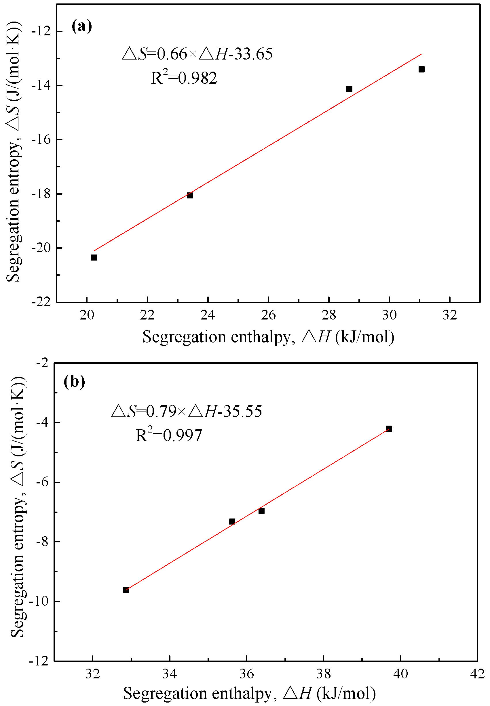 Metals 07 00470 g006