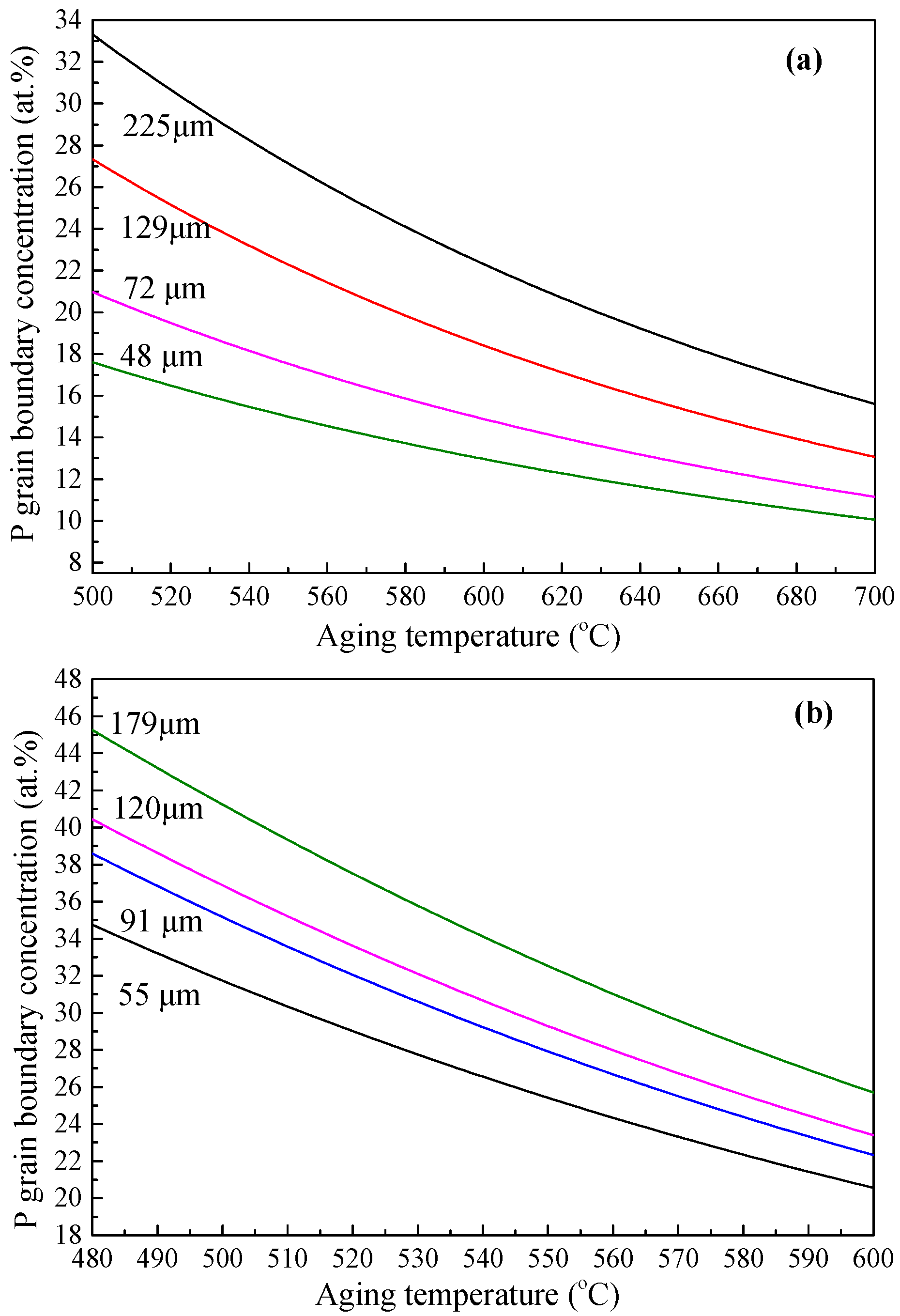 Metals 07 00470 g009