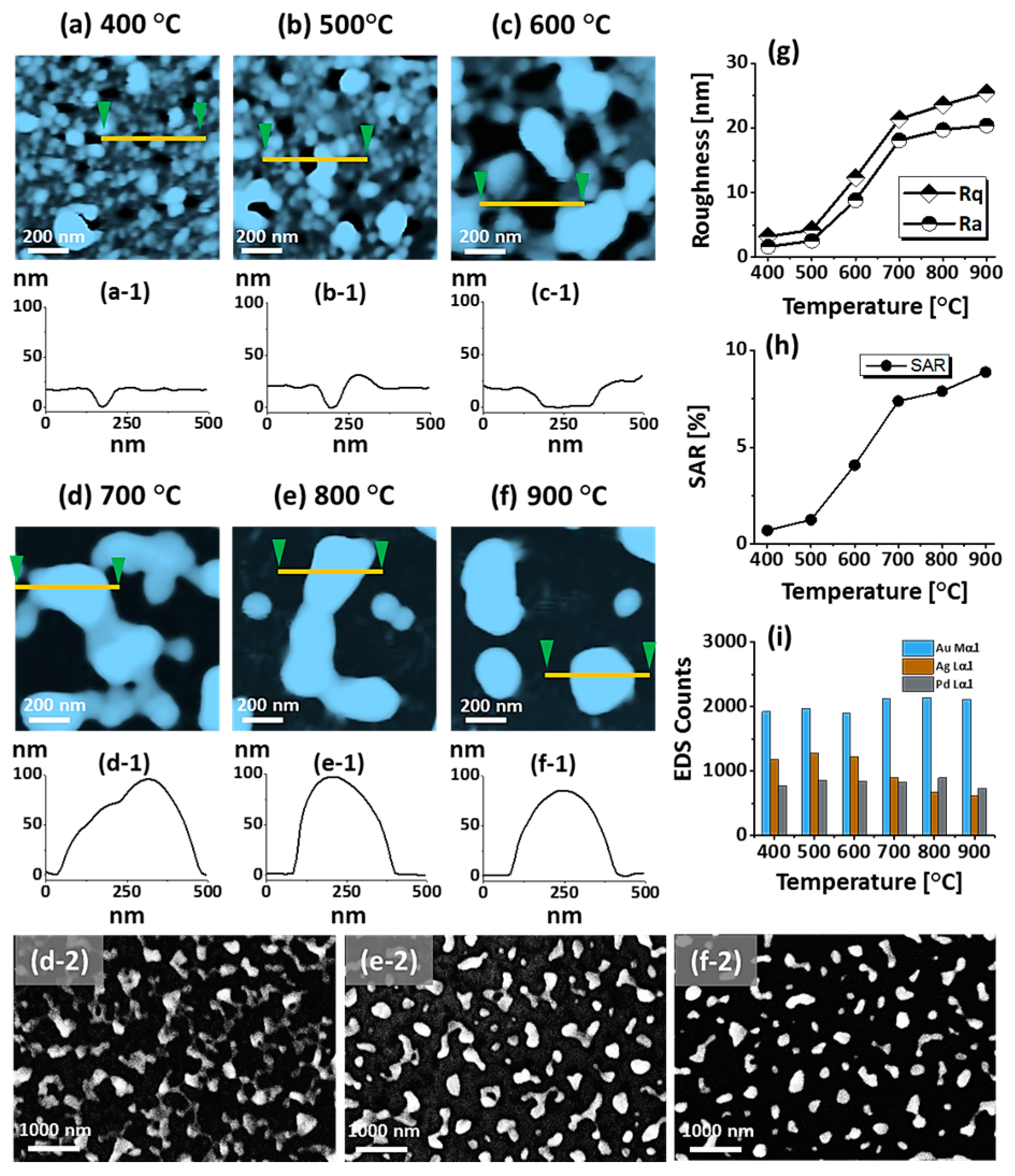 Metals 07 00472 g002