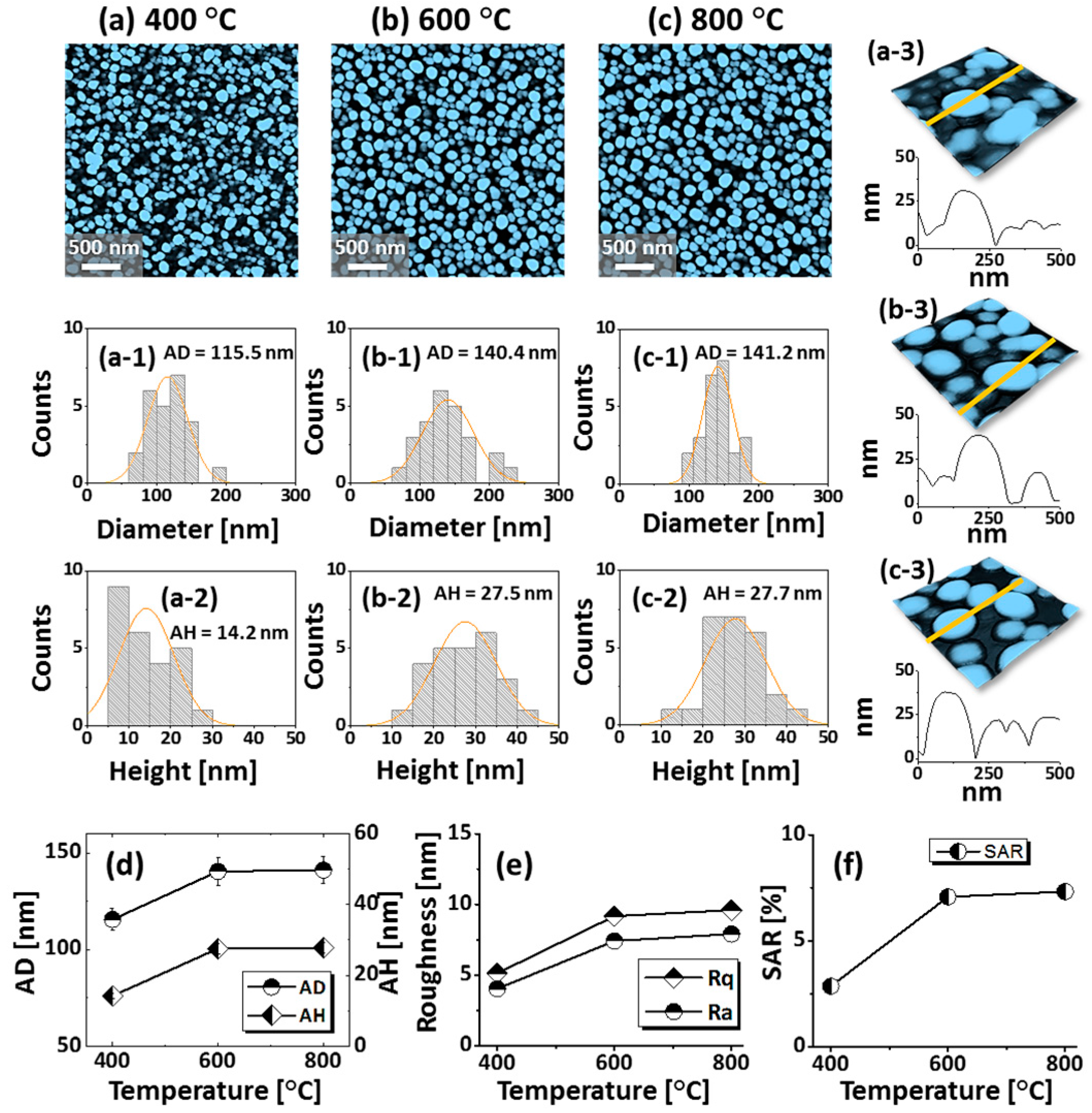 Metals 07 00472 g004