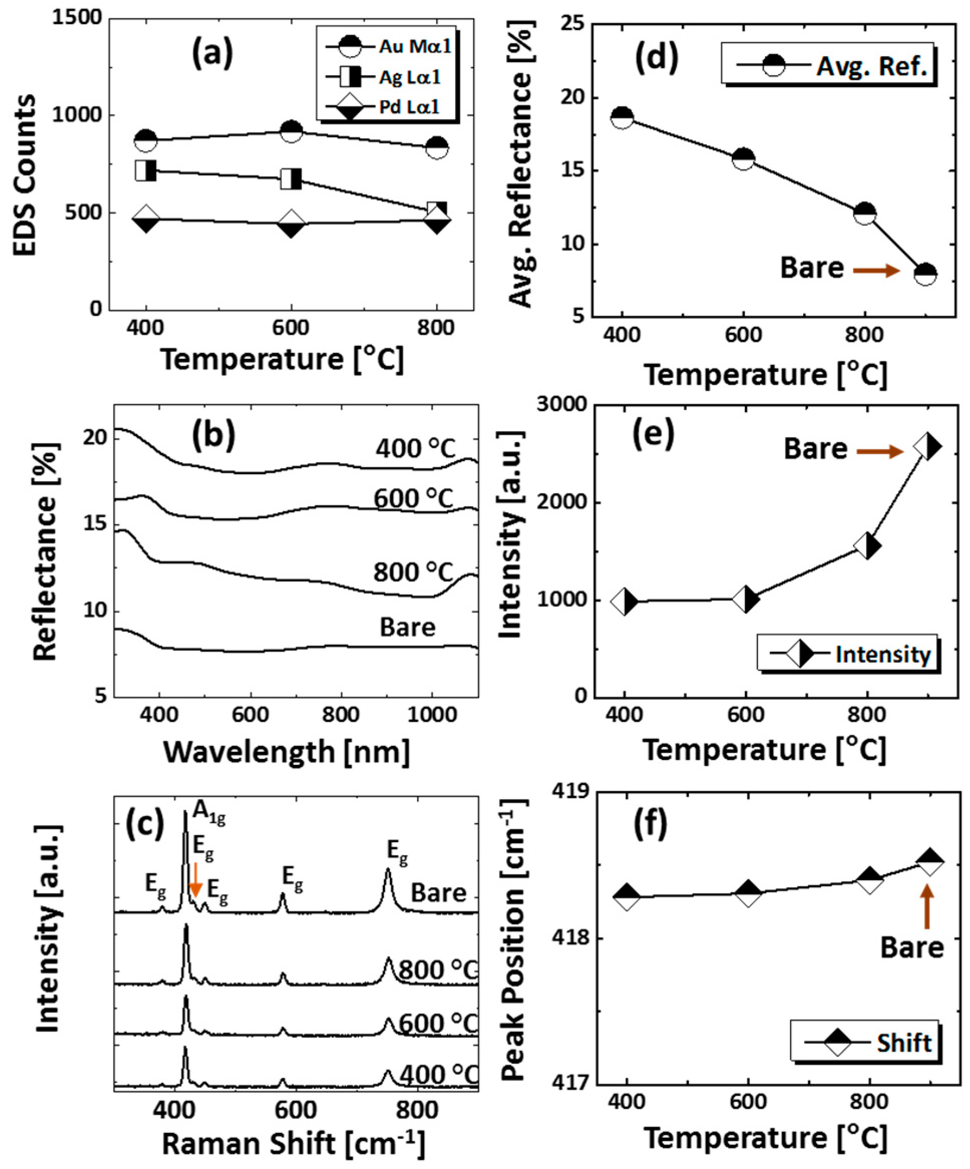 Metals 07 00472 g005