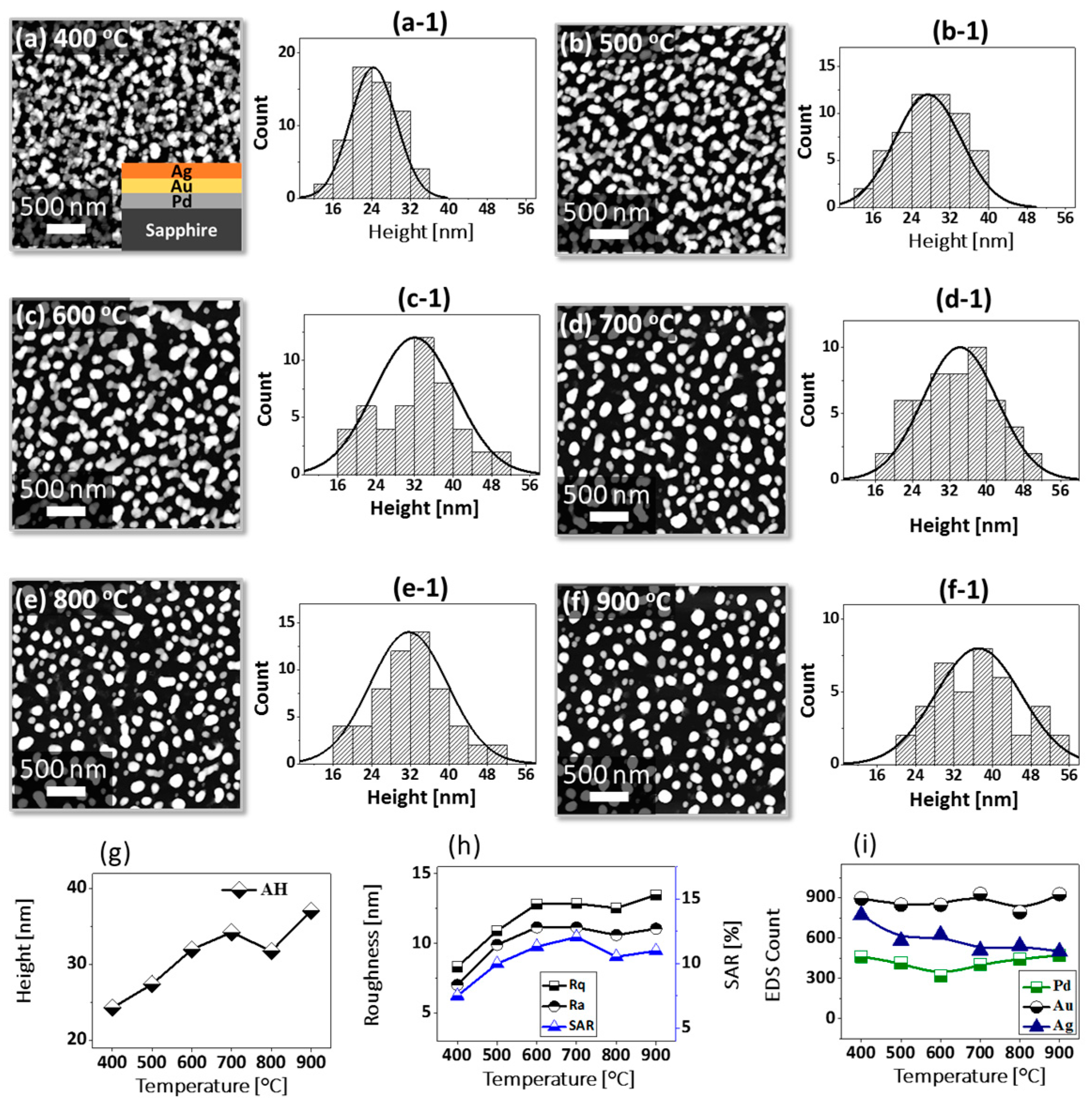 Metals 07 00472 g006