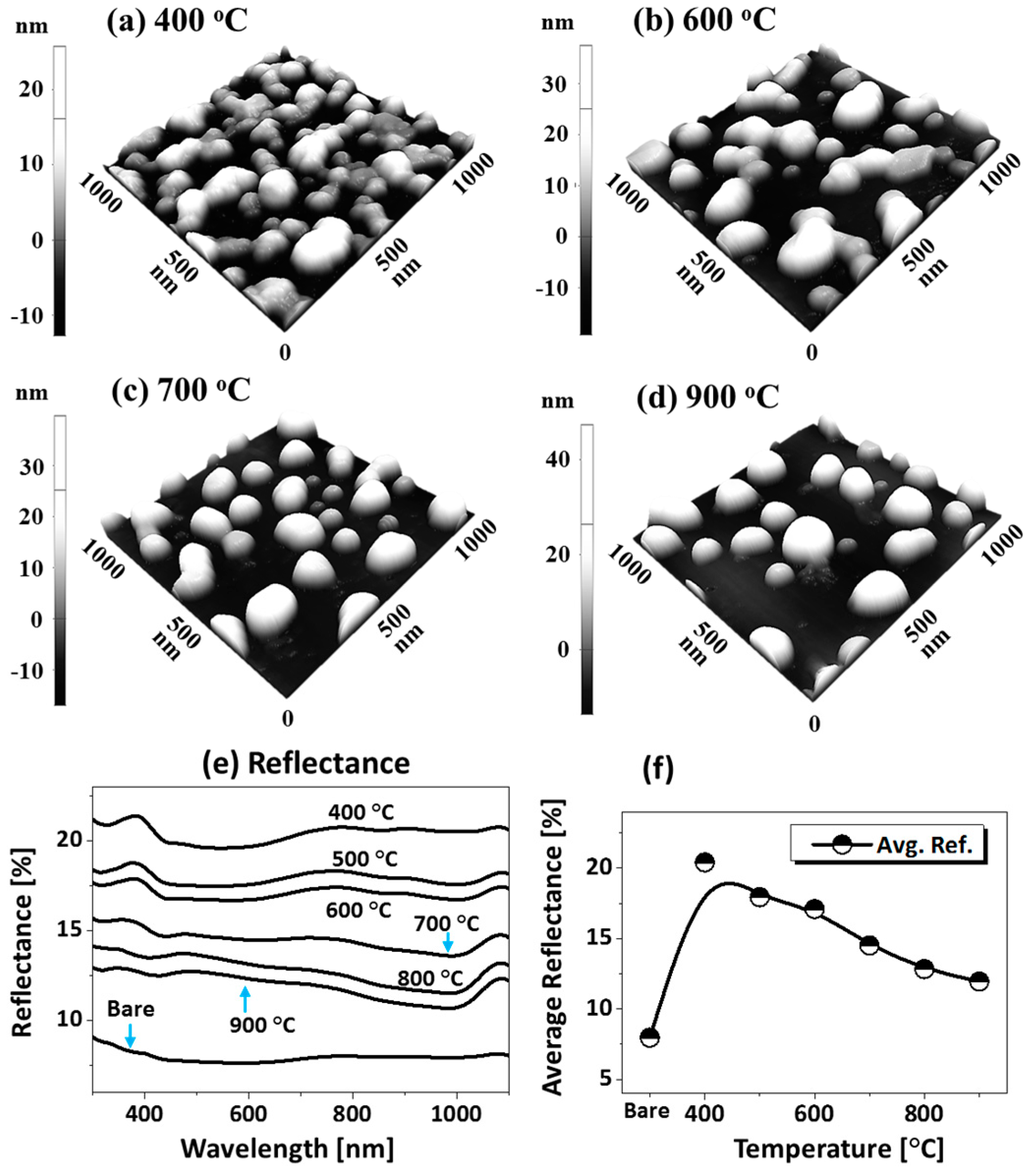 Metals 07 00472 g007