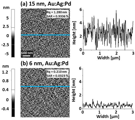 Metals 07 00472 g009