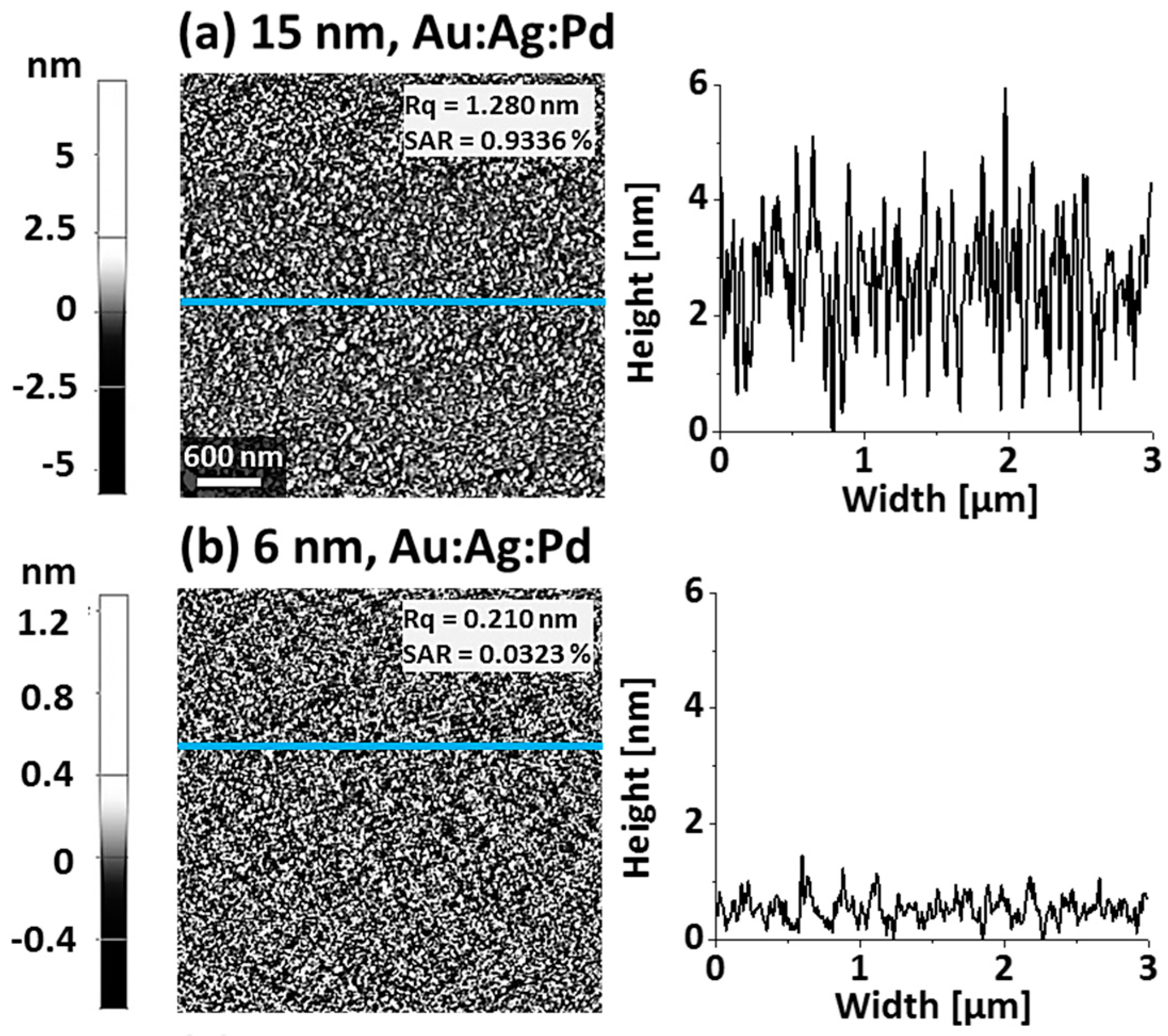 Metals 07 00472 g009