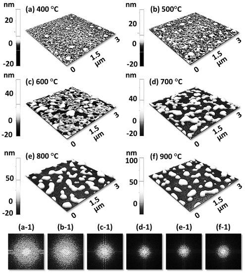 Metals 07 00472 g010
