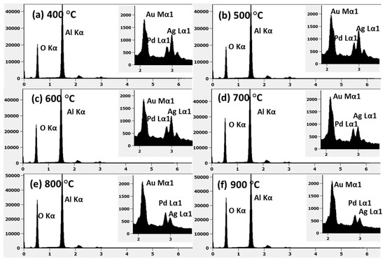 Metals 07 00472 g011