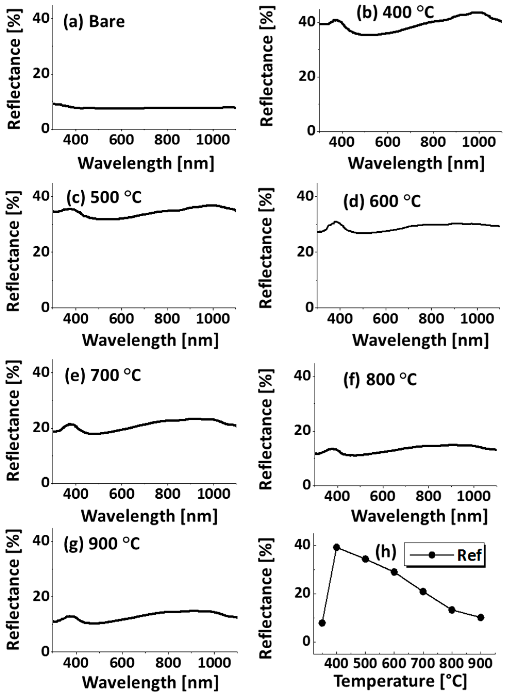 Metals 07 00472 g012