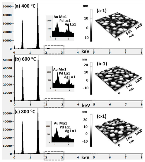 Metals 07 00472 g013