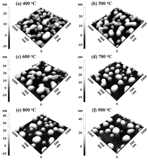 Metals 07 00472 g014