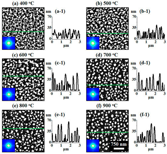 Metals 07 00472 g015