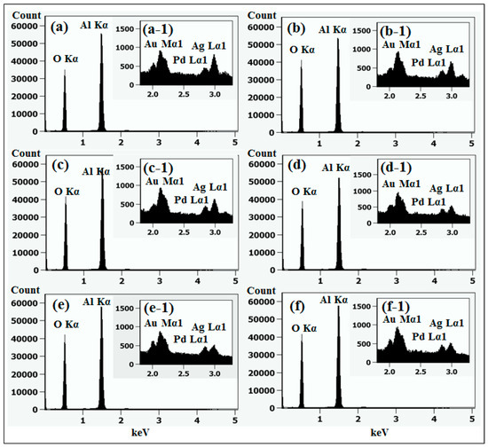Metals 07 00472 g016