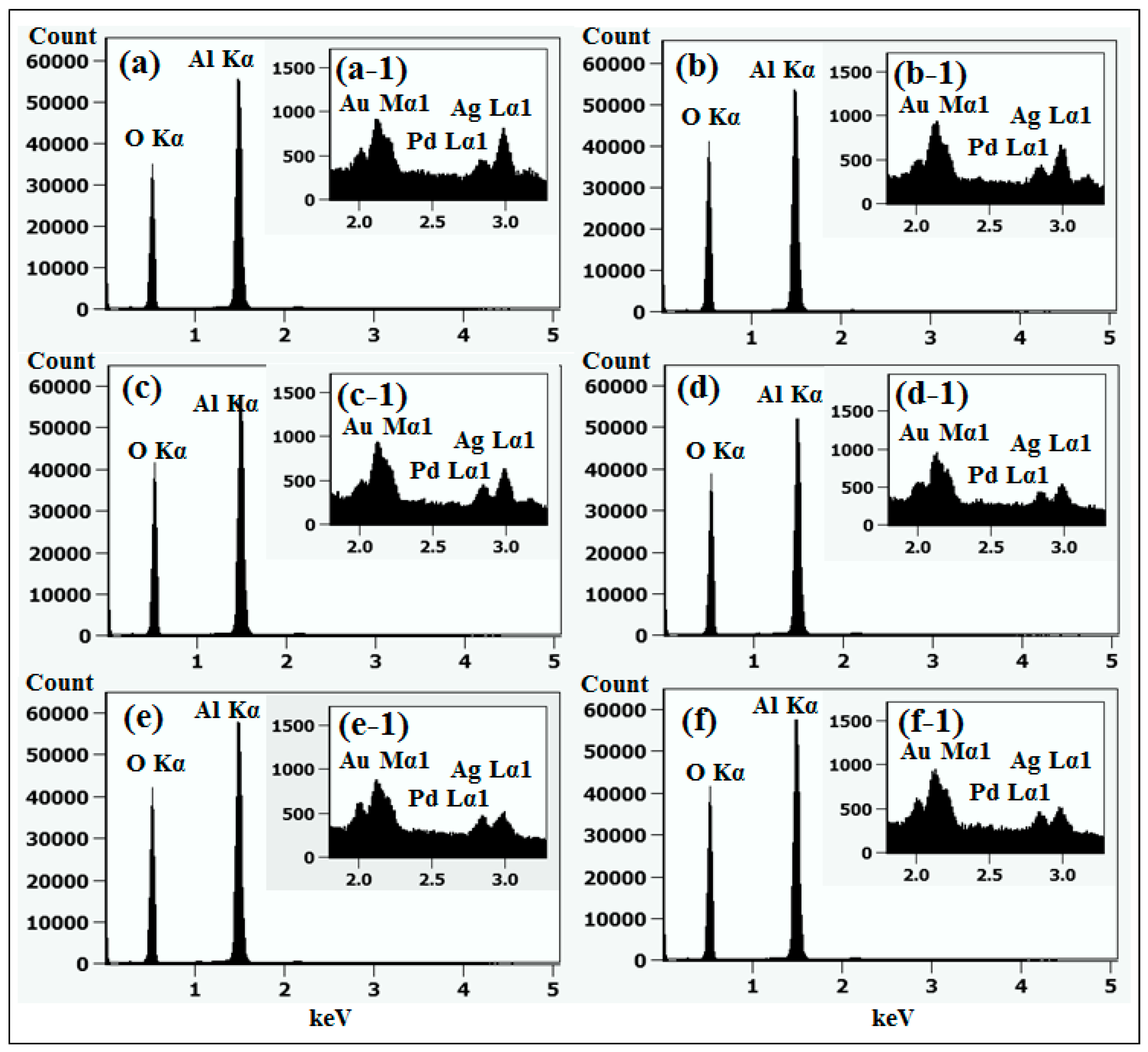 Metals 07 00472 g016