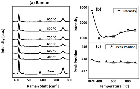 Metals 07 00472 g017