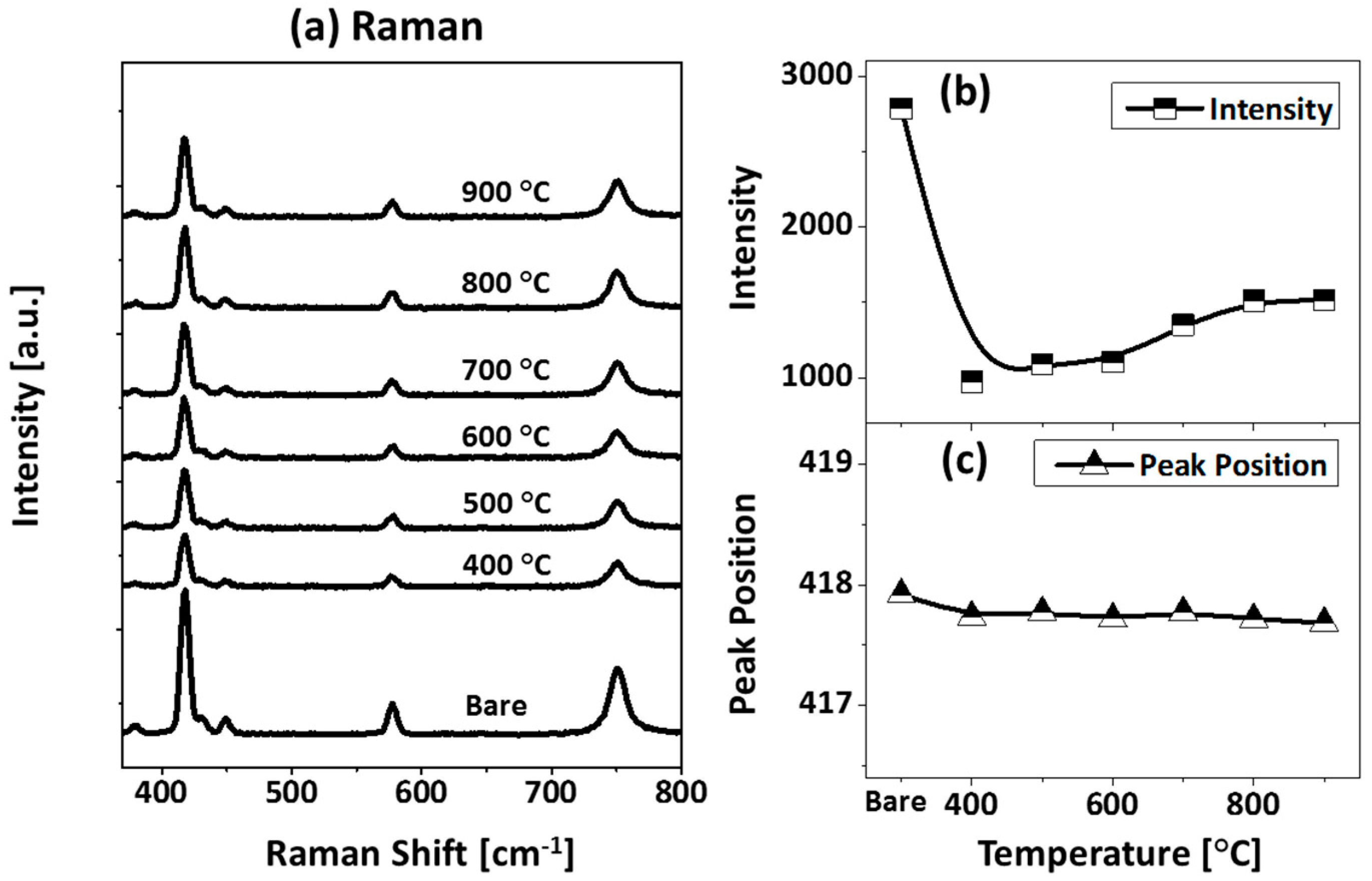 Metals 07 00472 g017