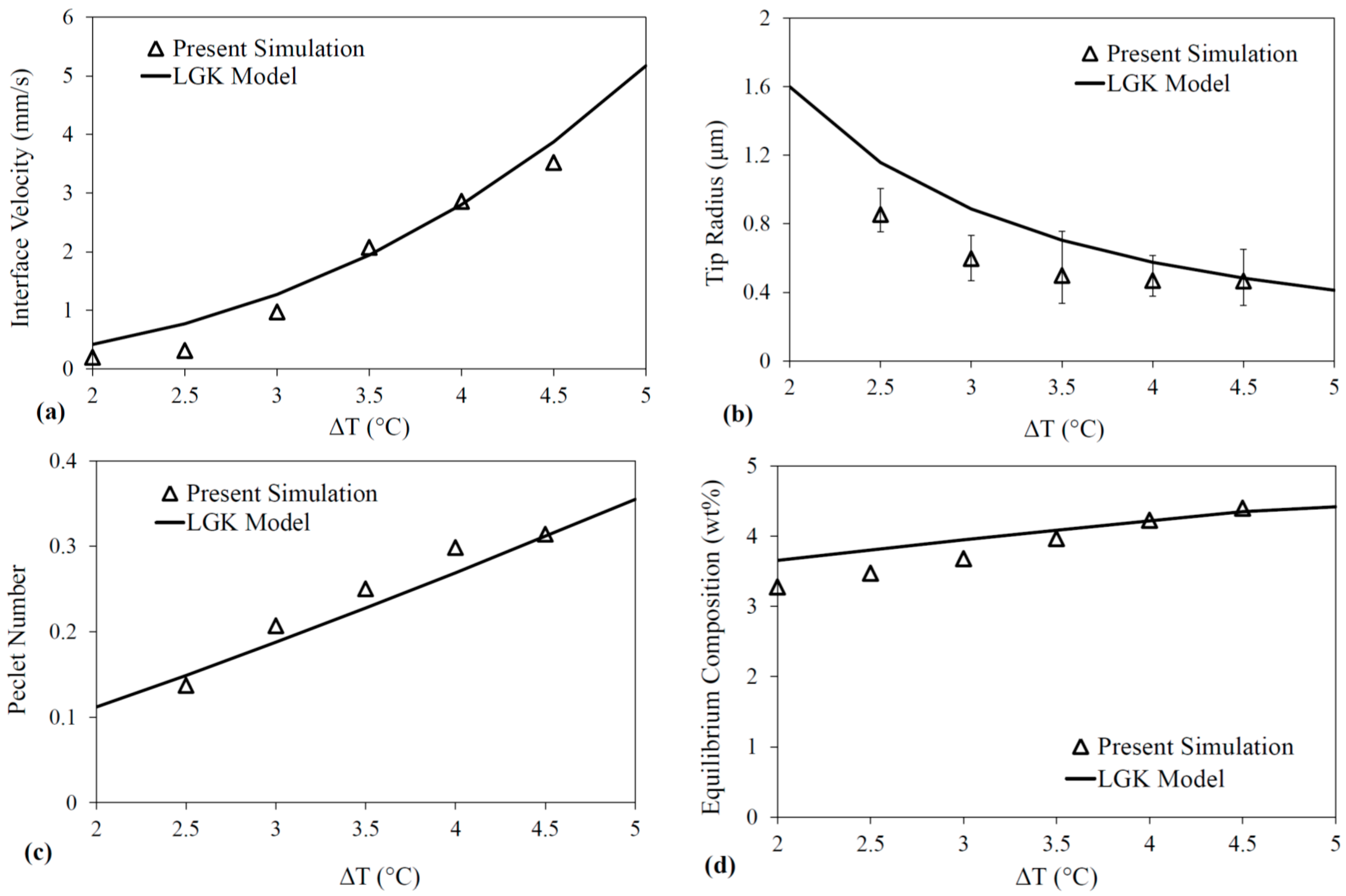 Metals 07 00474 g004