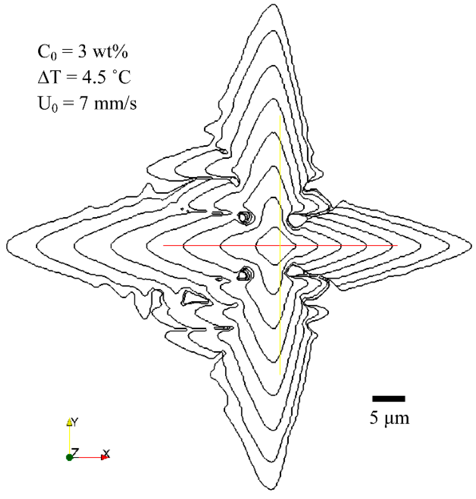 Metals 07 00474 g006