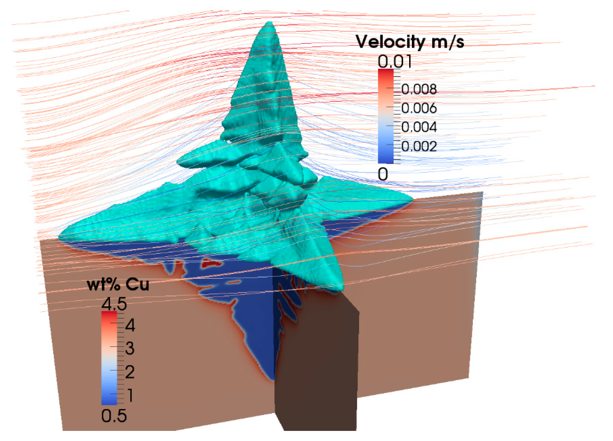 Metals 07 00474 g007