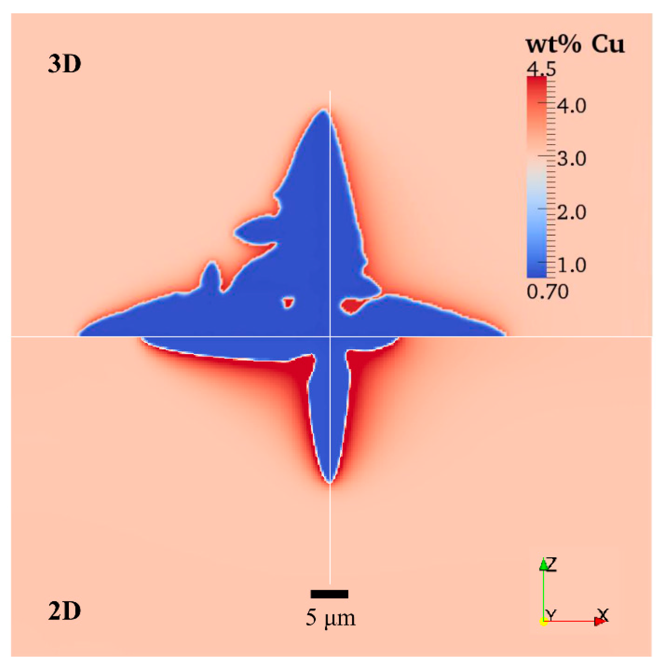 Metals 07 00474 g008