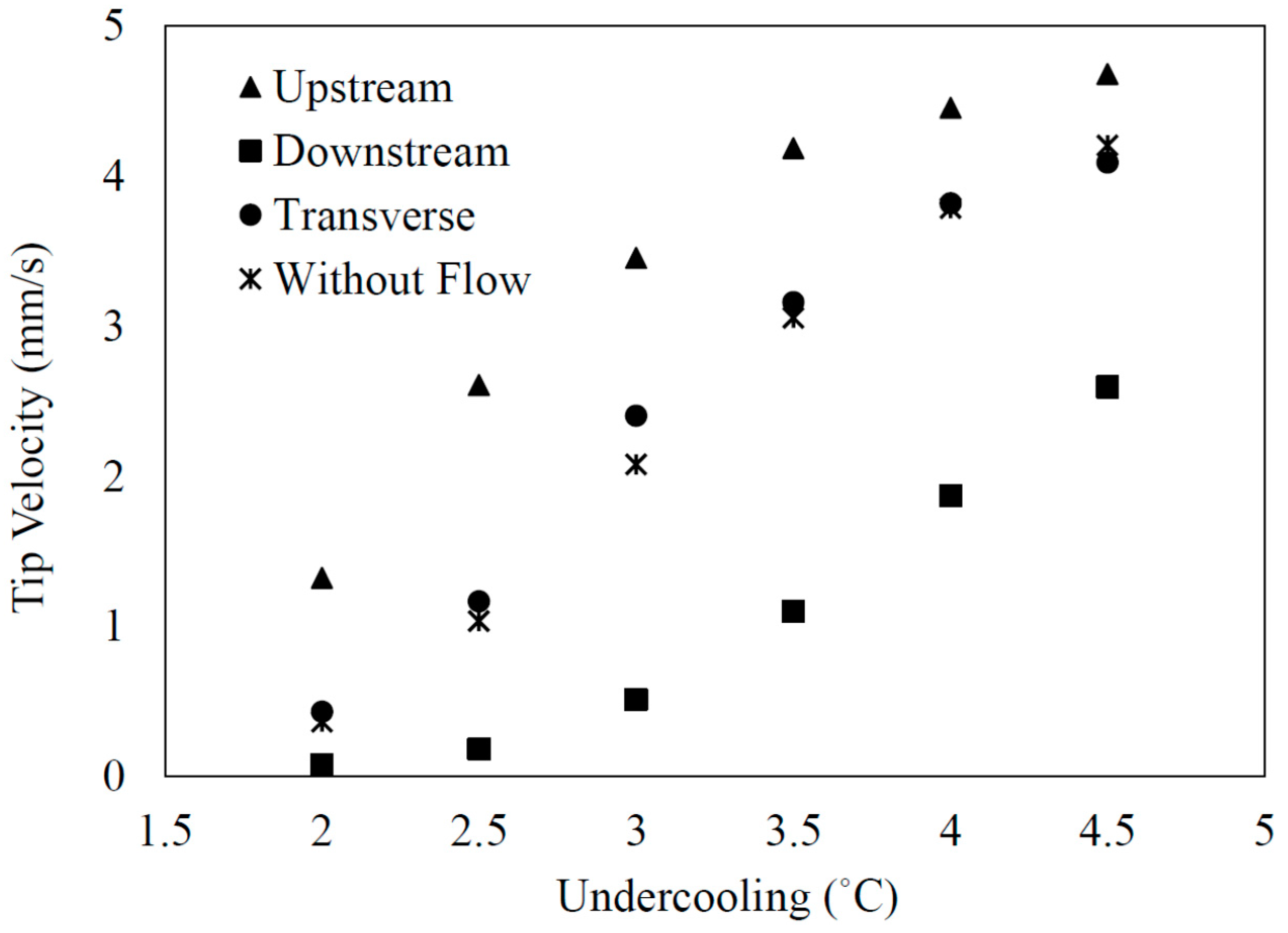 Metals 07 00474 g010