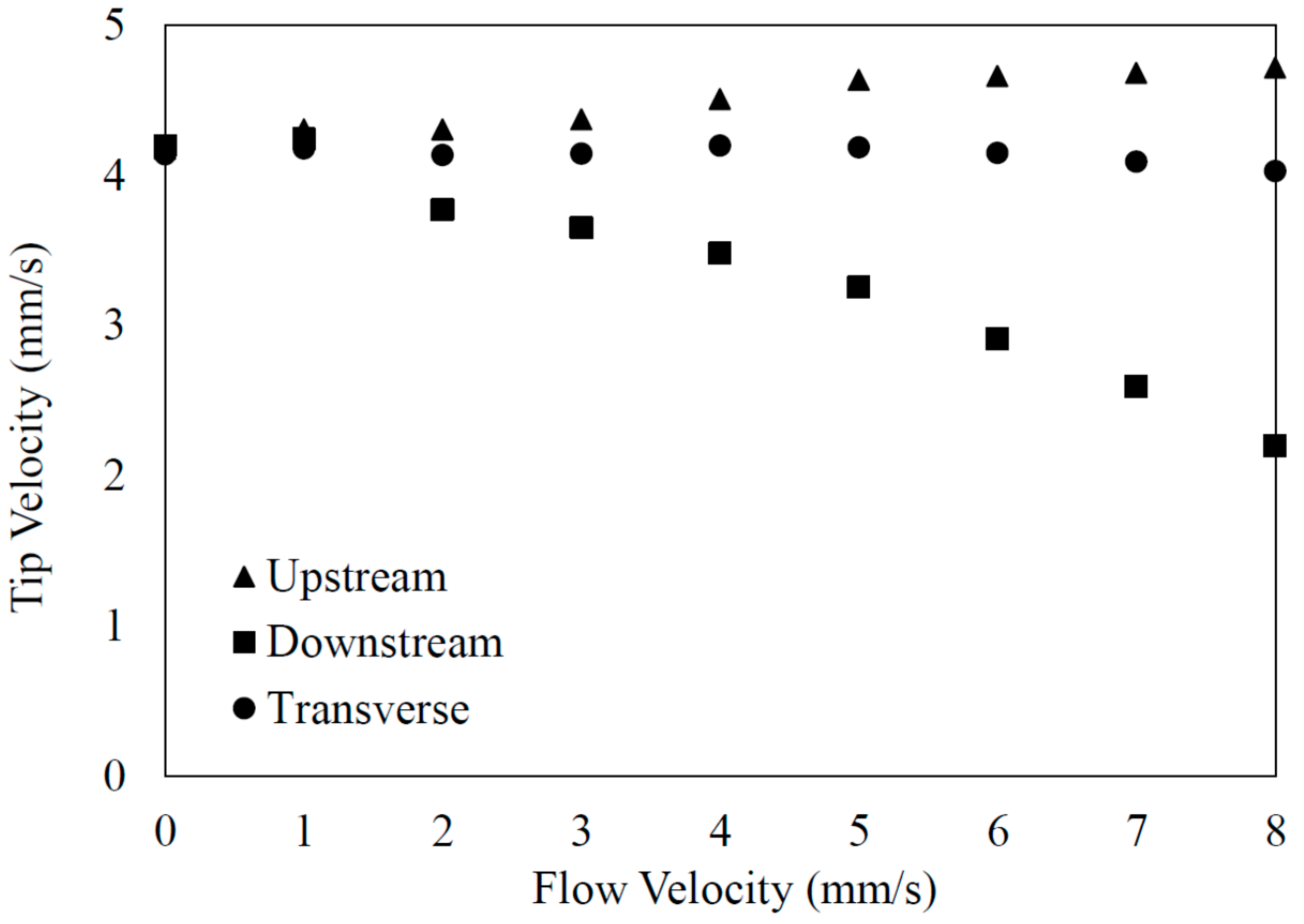 Metals 07 00474 g012