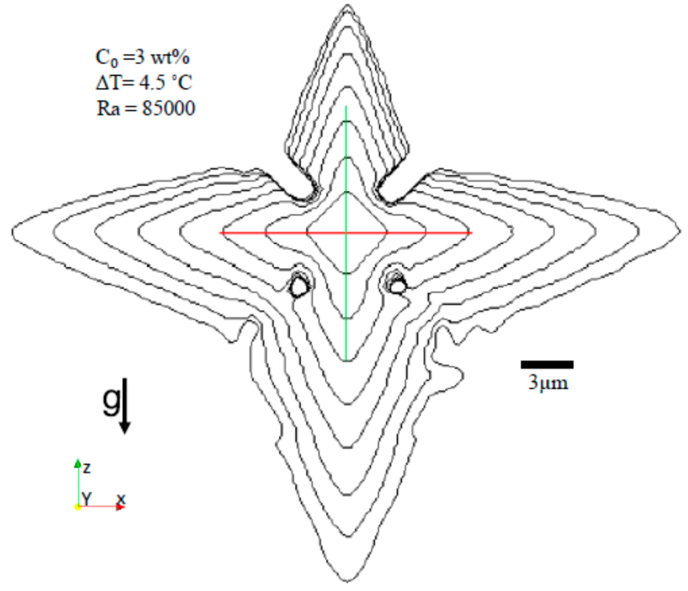 Metals 07 00474 g017