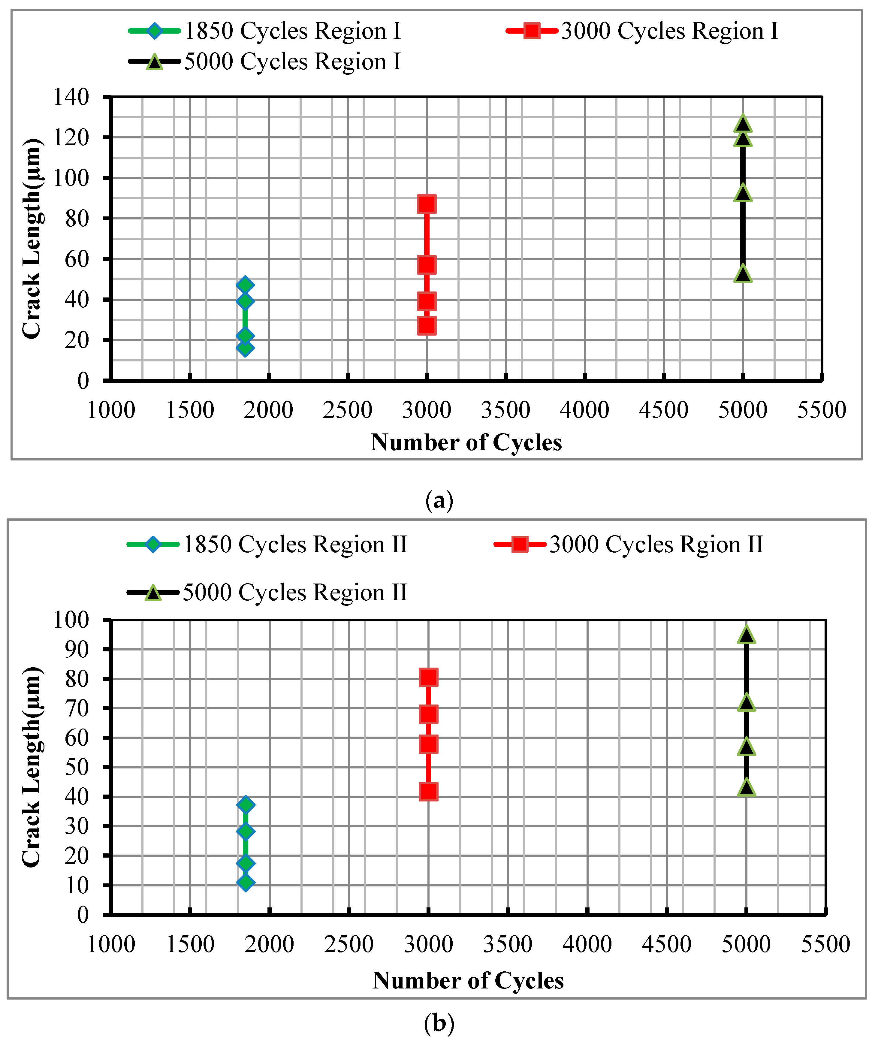 Metals 07 00475 g003
