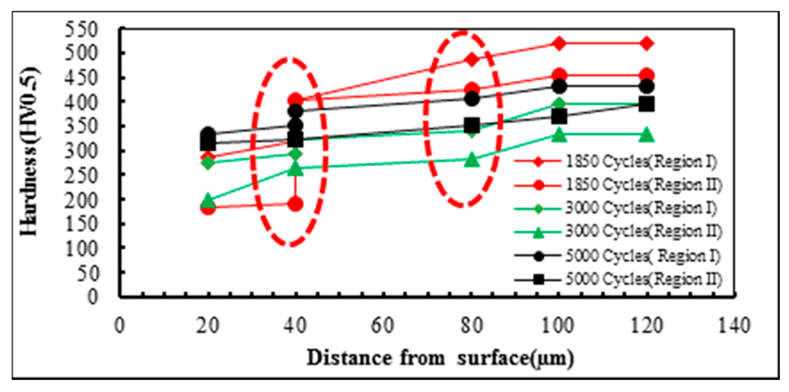 Metals 07 00475 g006